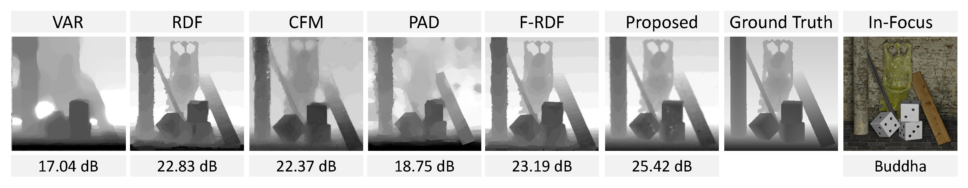 Applsci 10 08522 g015 Applsci 10 08522 g015