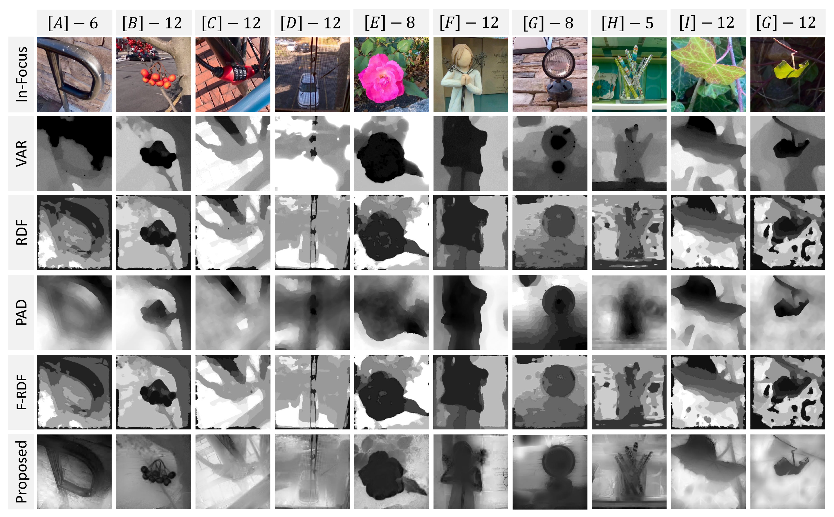 Applsci 10 08522 g016 Applsci 10 08522 g016