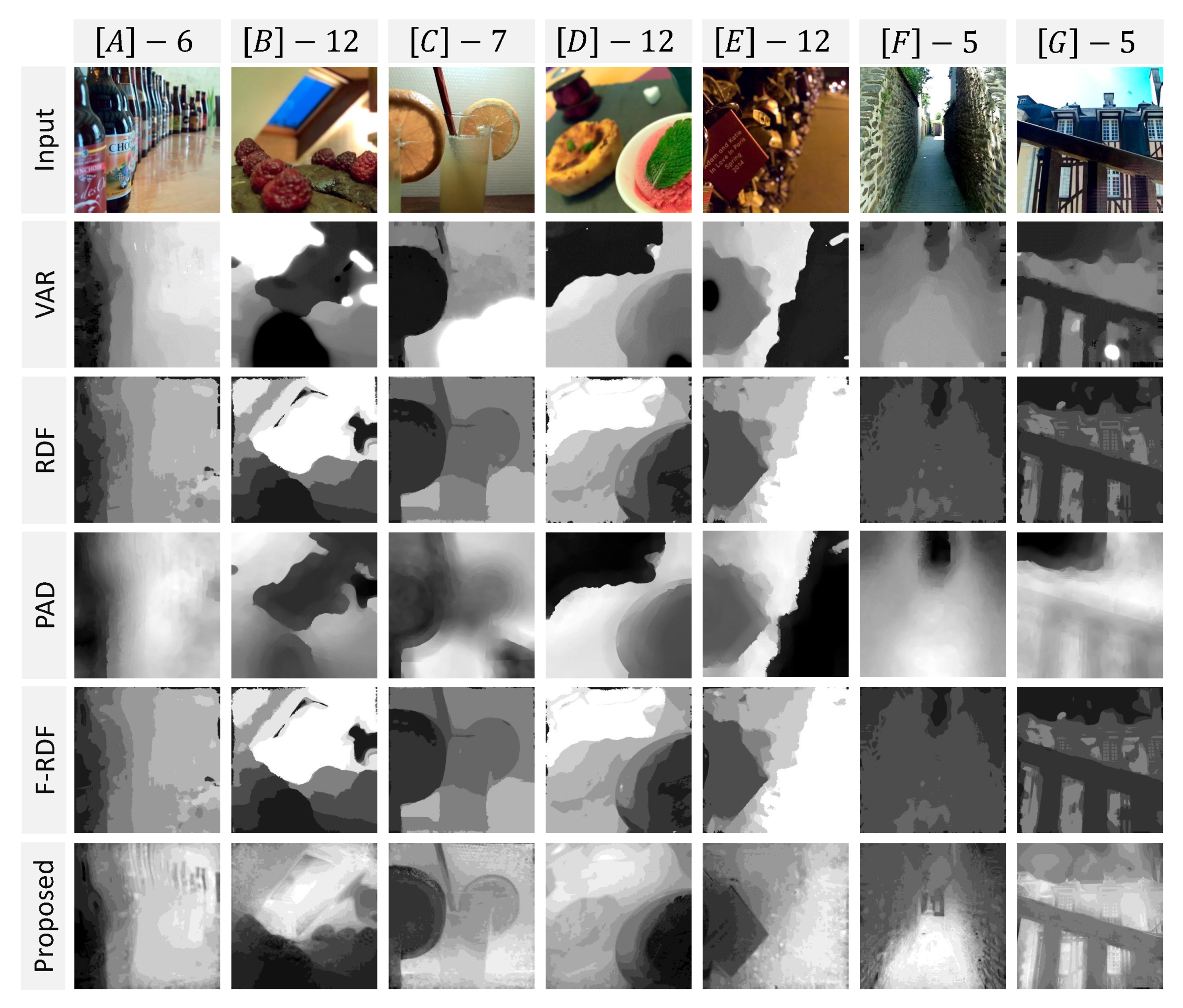 Applsci 10 08522 g017 Applsci 10 08522 g017