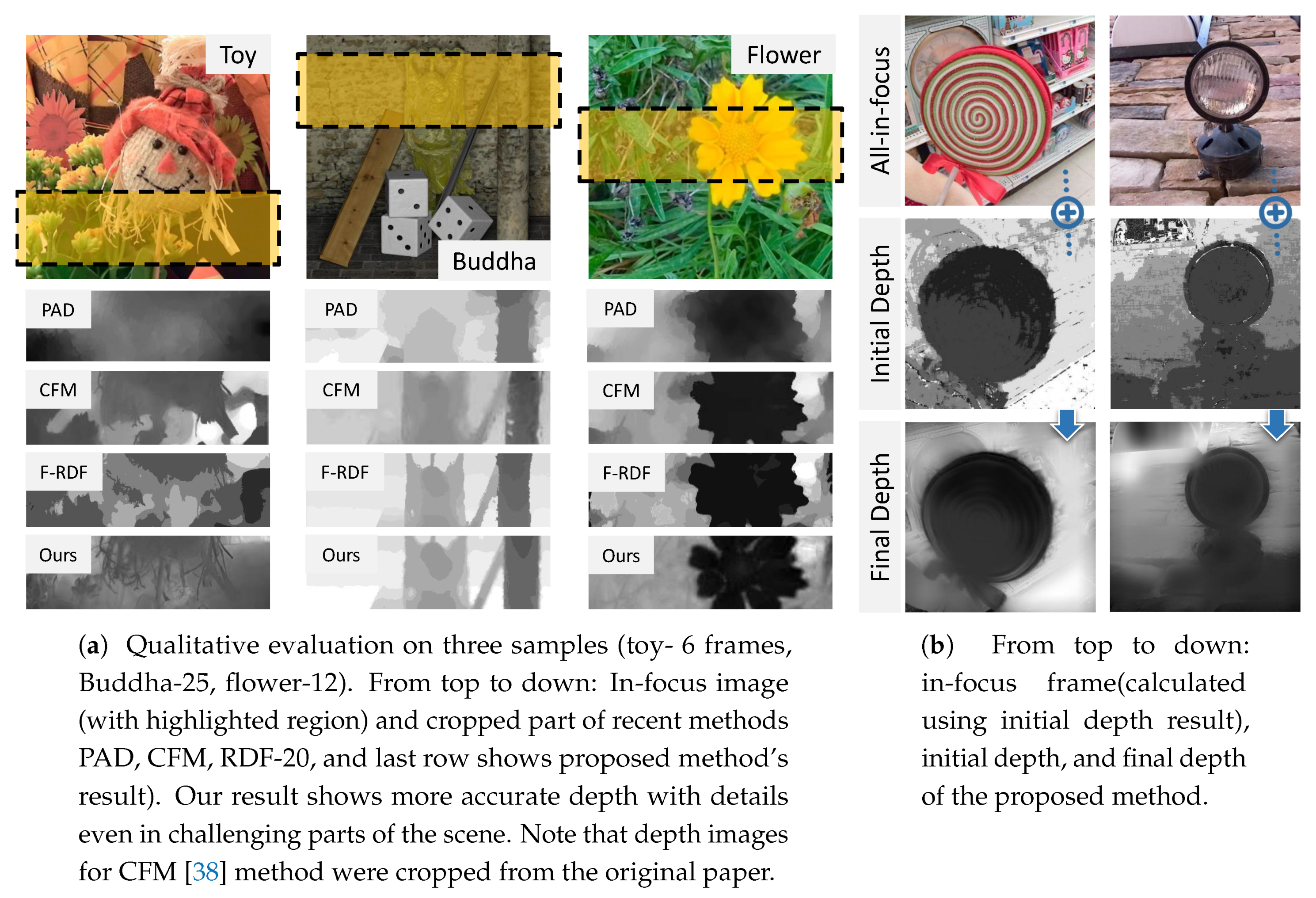 Applsci 10 08522 g018 Applsci 10 08522 g018