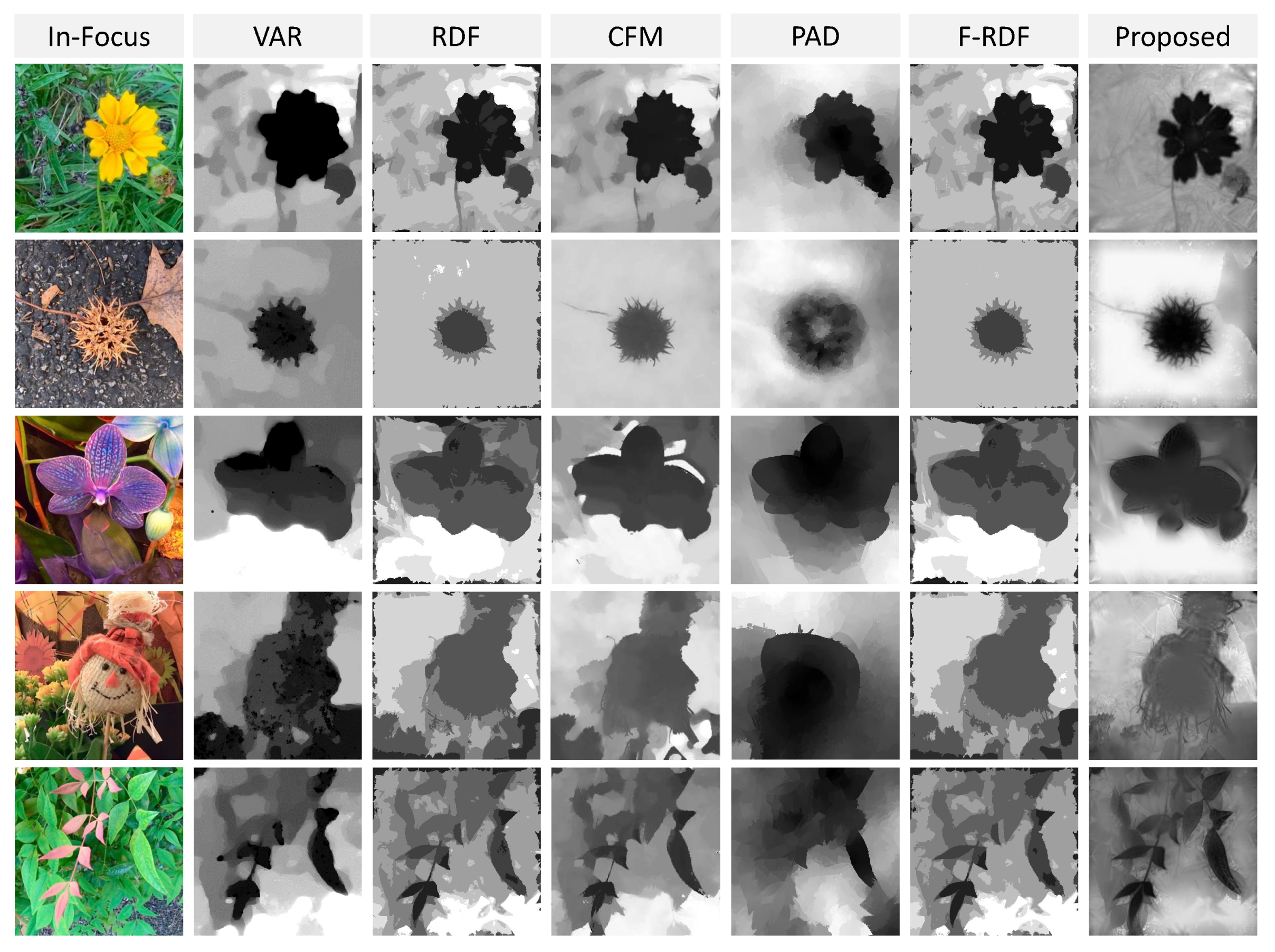 Applsci 10 08522 g019 Applsci 10 08522 g019