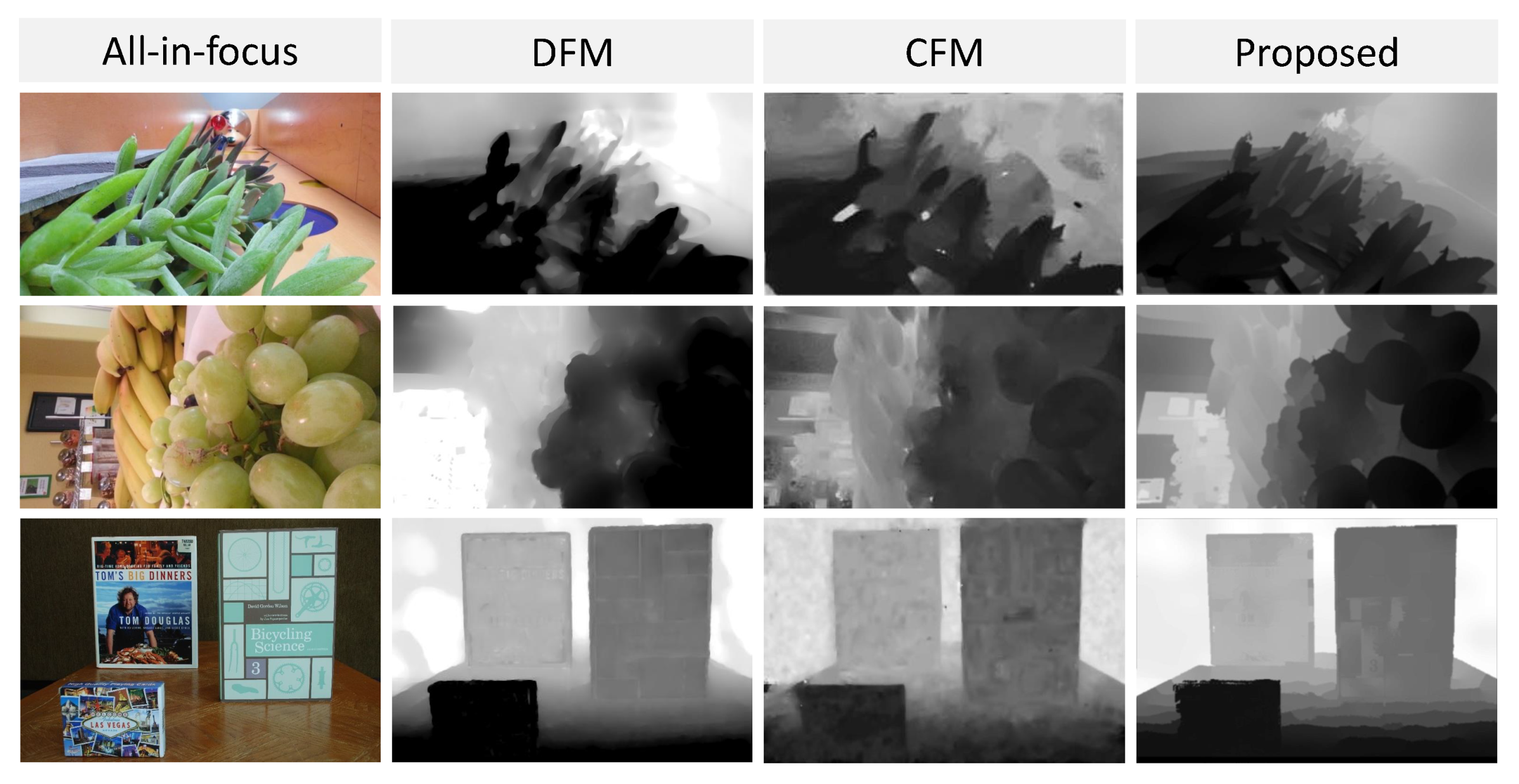 Applsci 10 08522 g020 Applsci 10 08522 g020