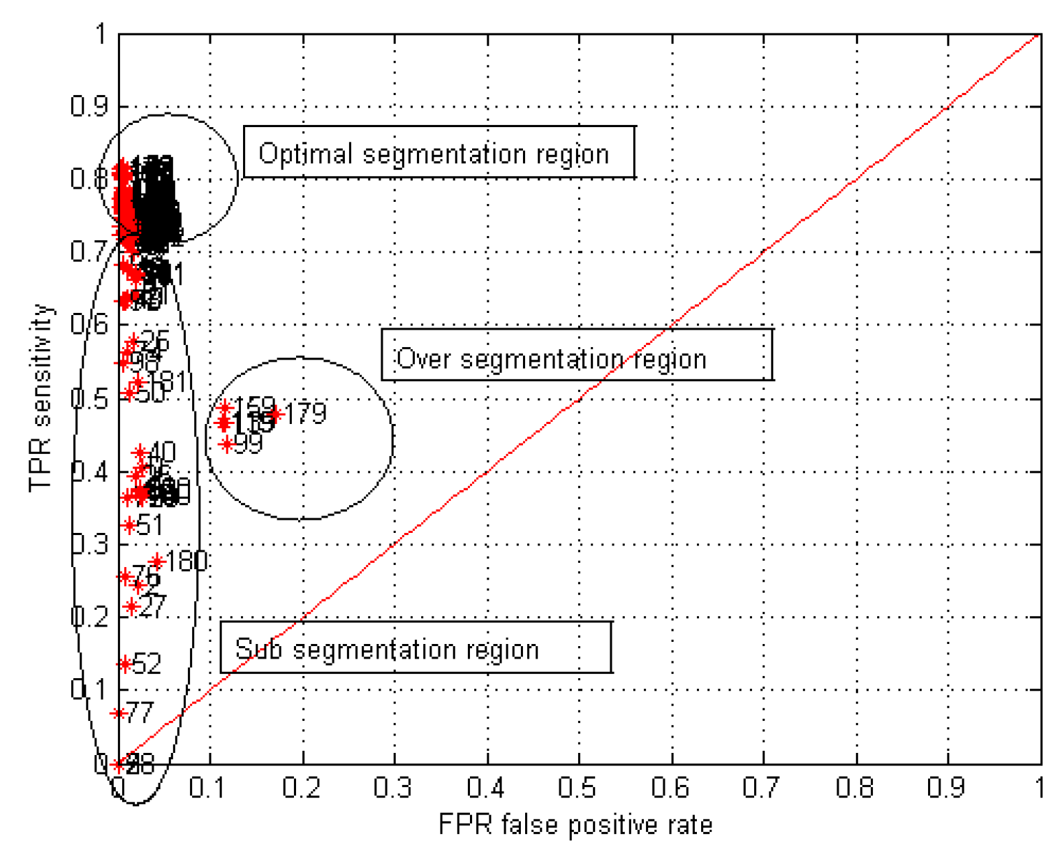 Applsci 10 08523 g009