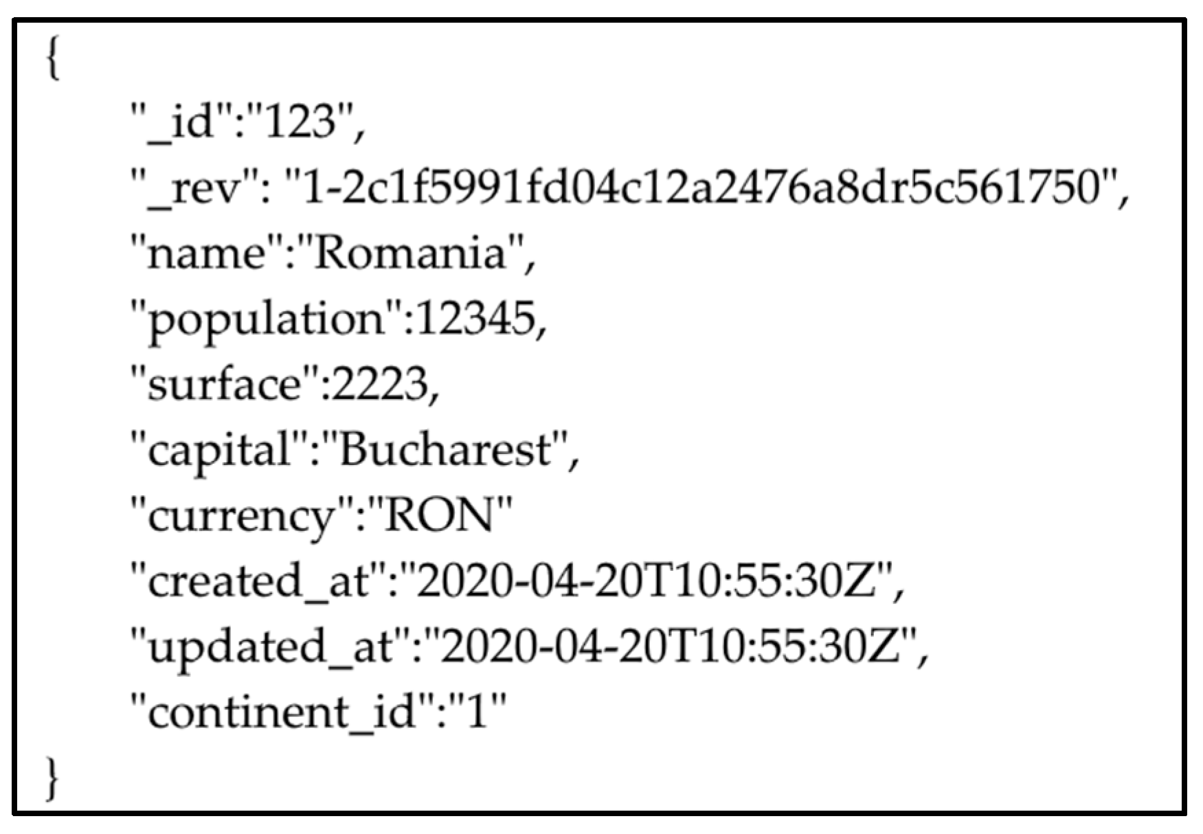 Applsci 10 08524 g002