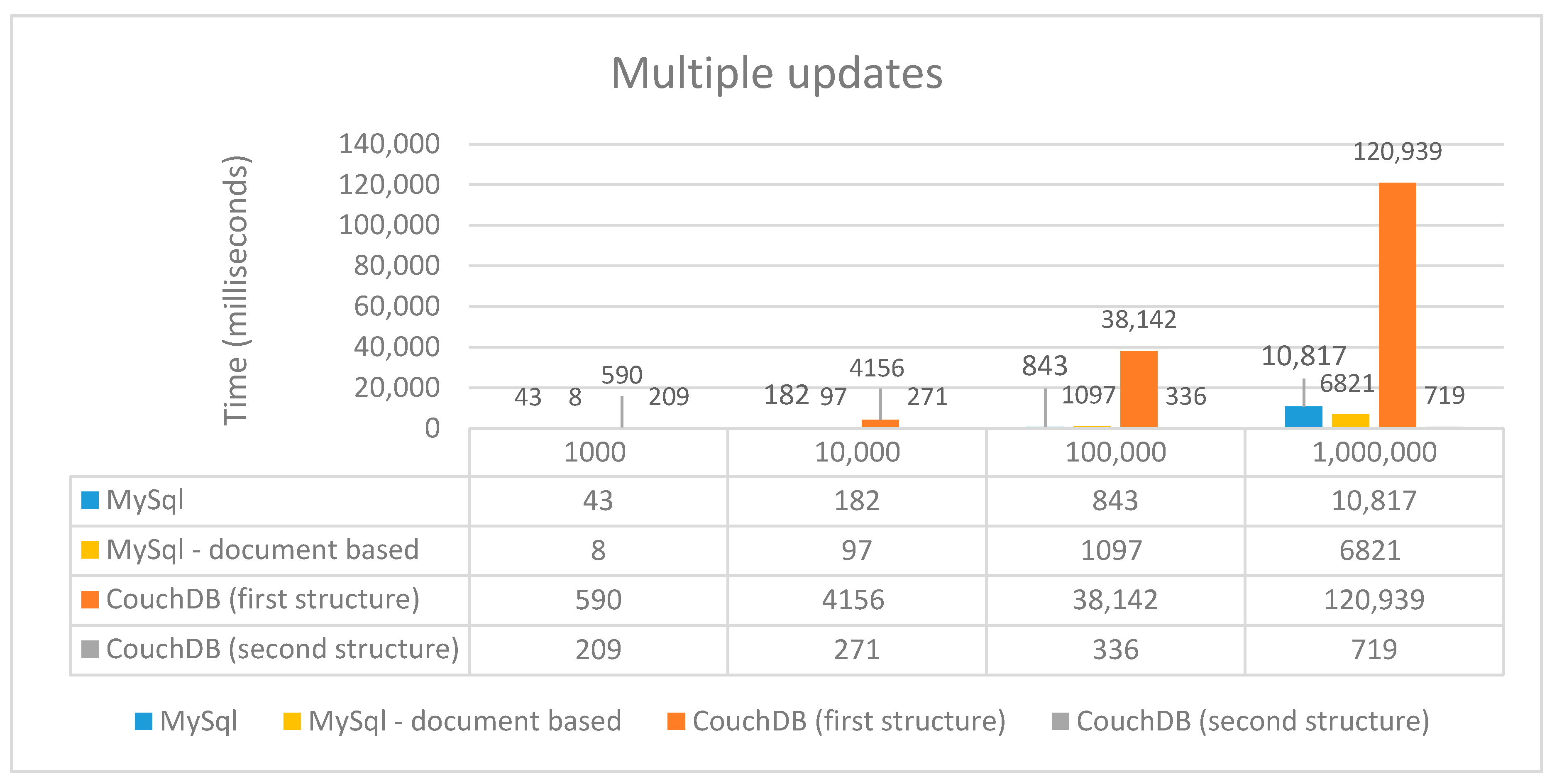 Applsci 10 08524 g006