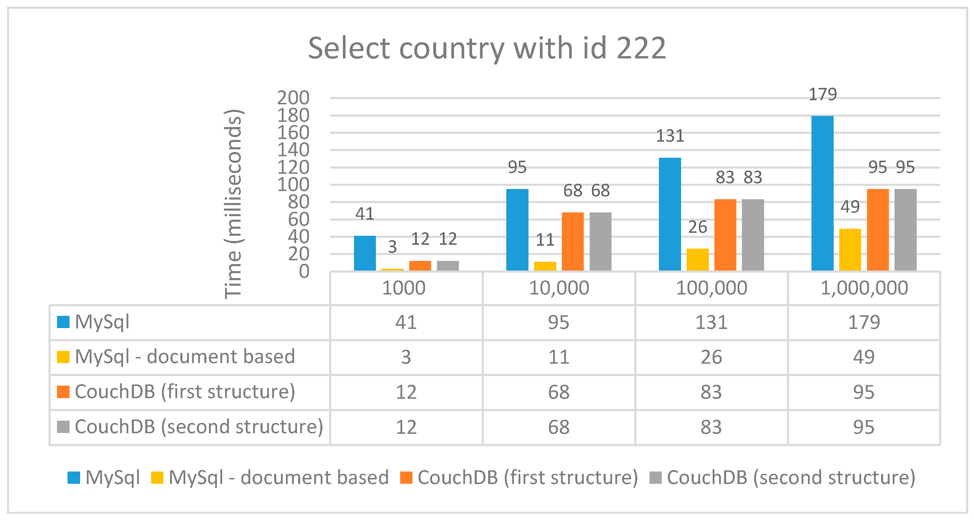 Applsci 10 08524 g007