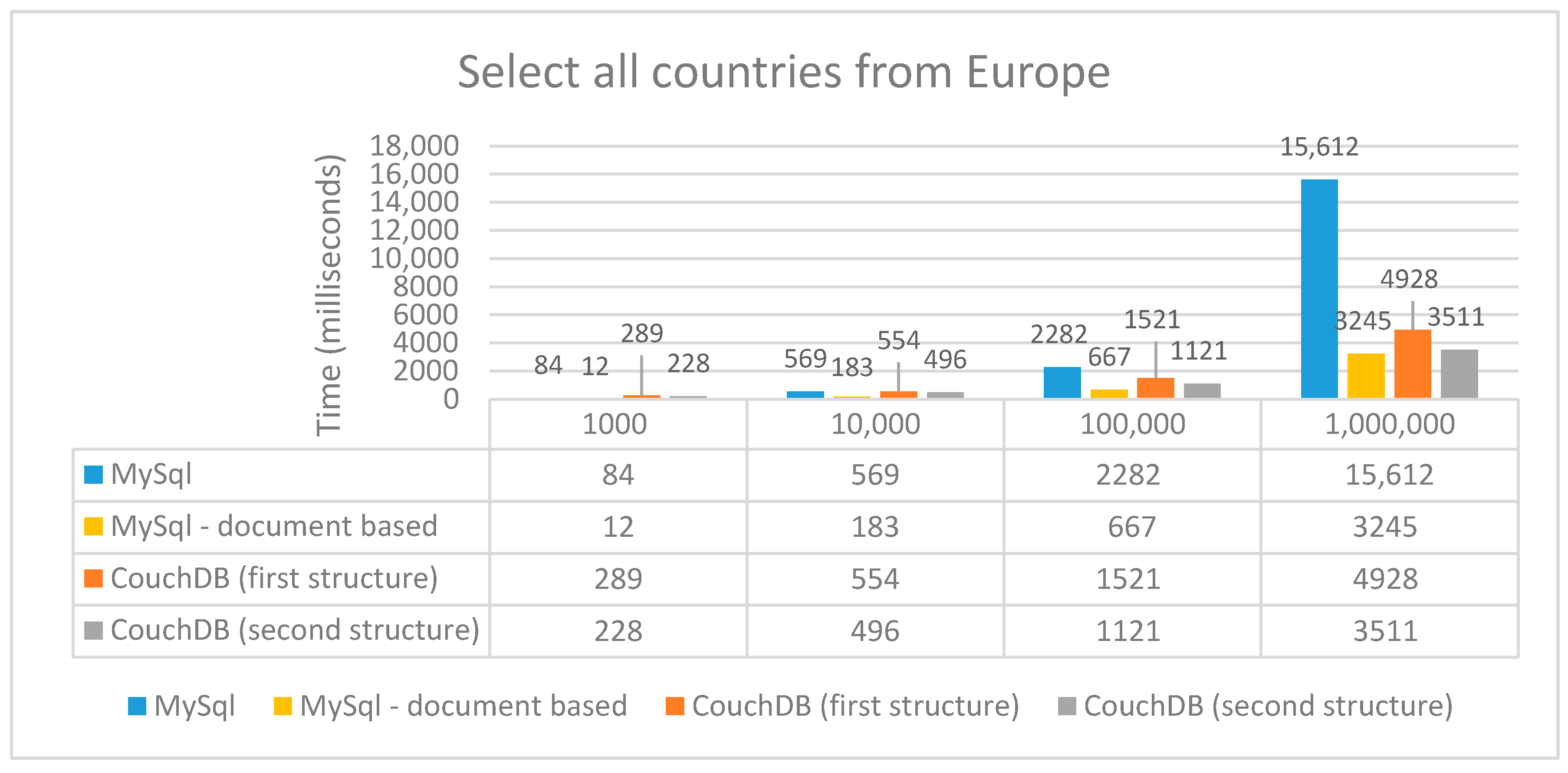 Applsci 10 08524 g008