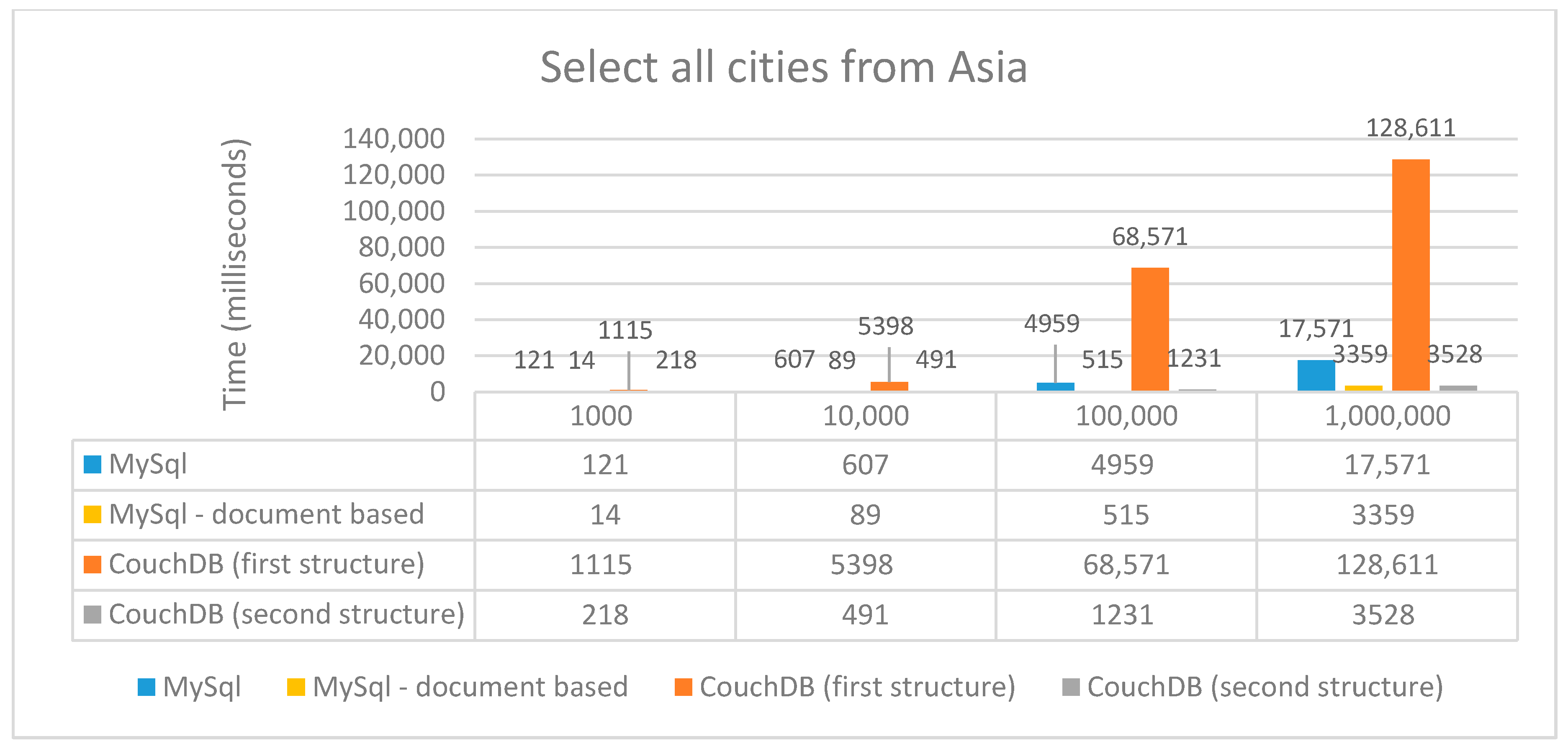 Applsci 10 08524 g009