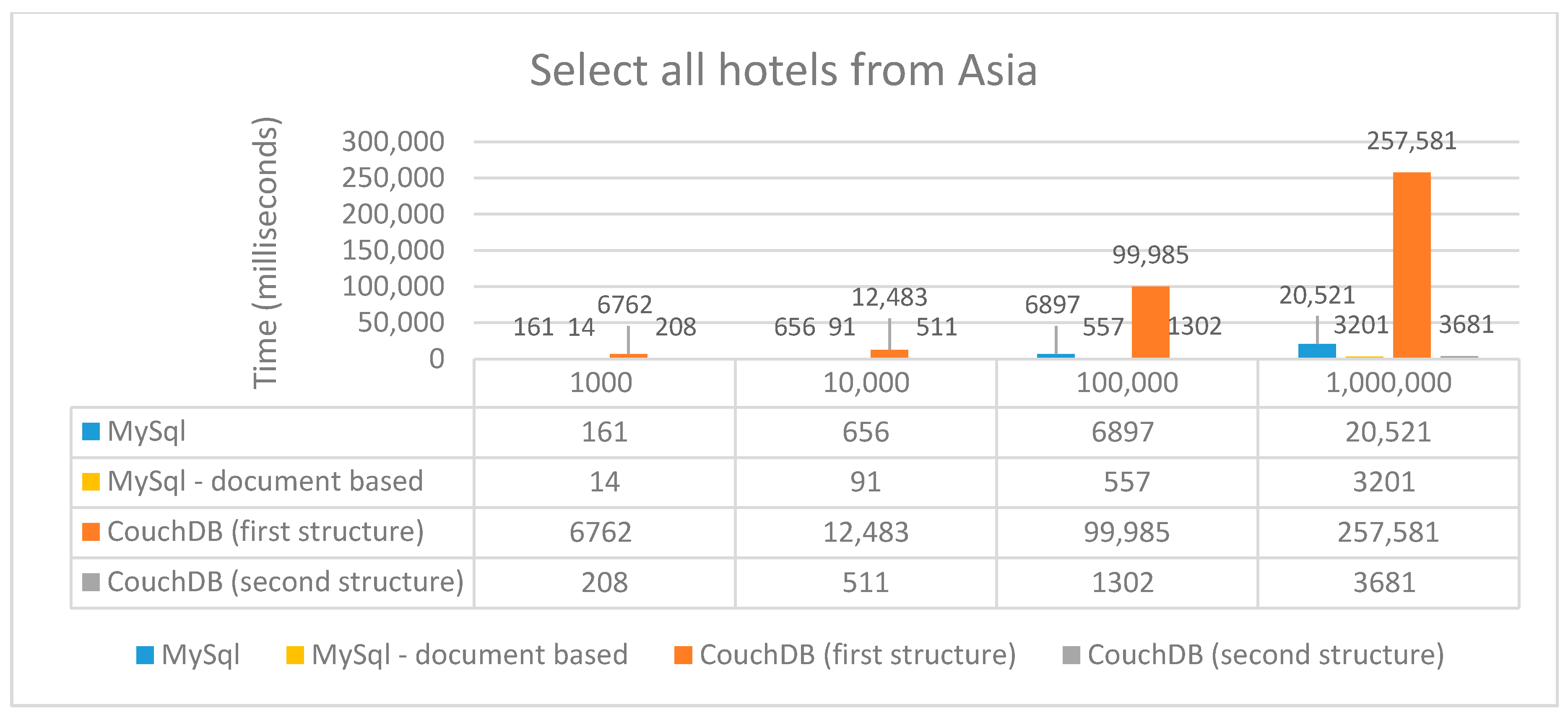 Applsci 10 08524 g010