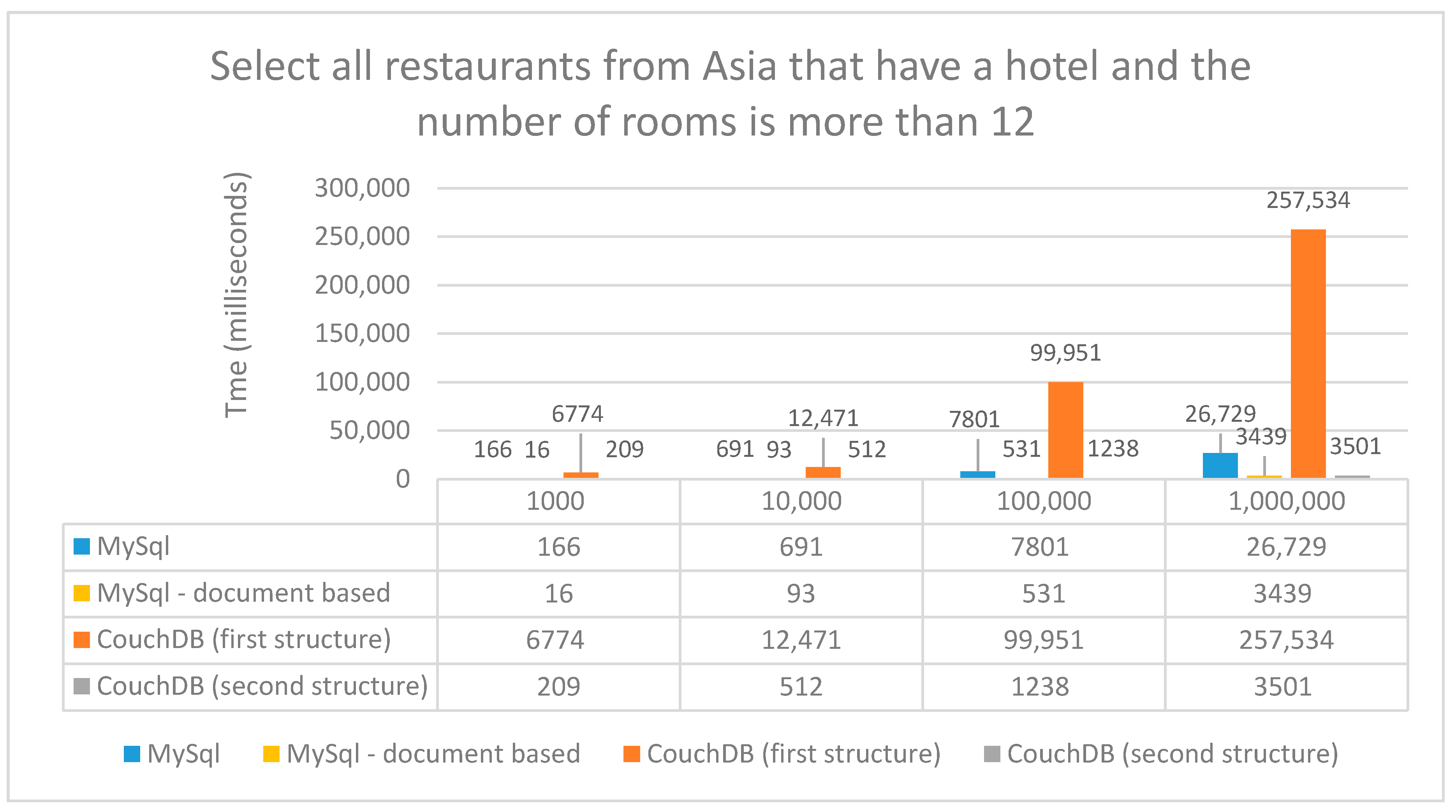 Applsci 10 08524 g011