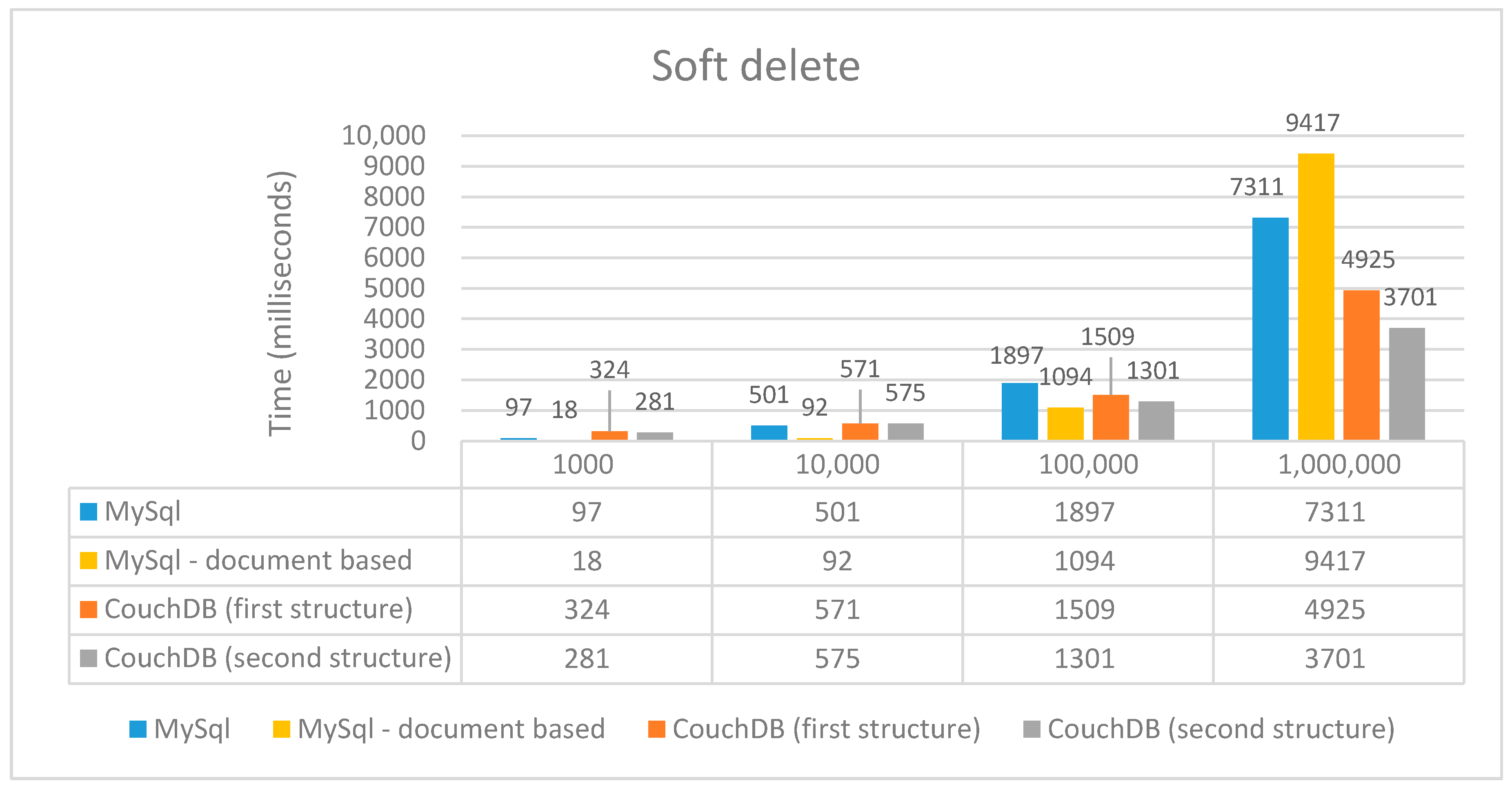 Applsci 10 08524 g012