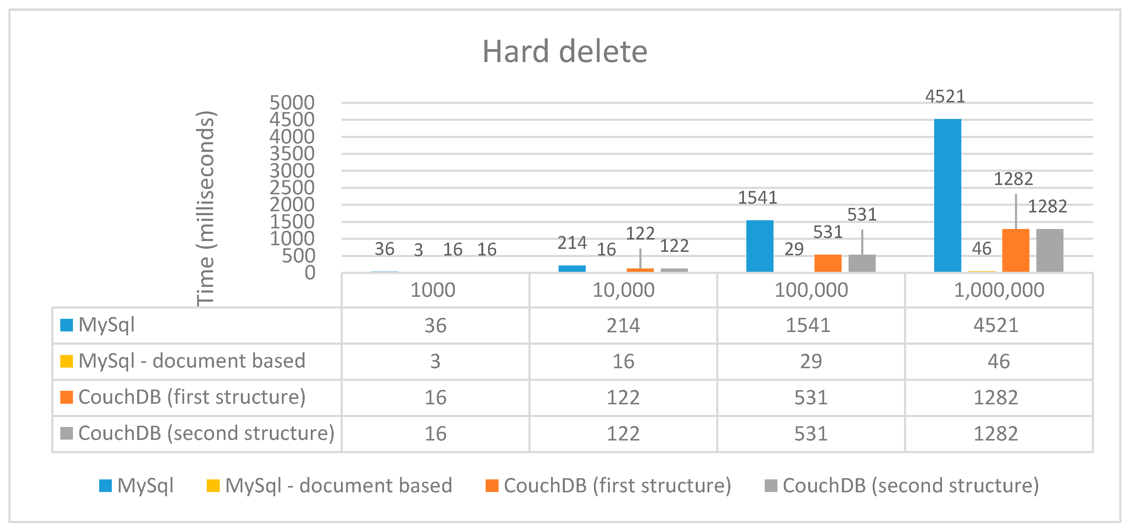 Applsci 10 08524 g013