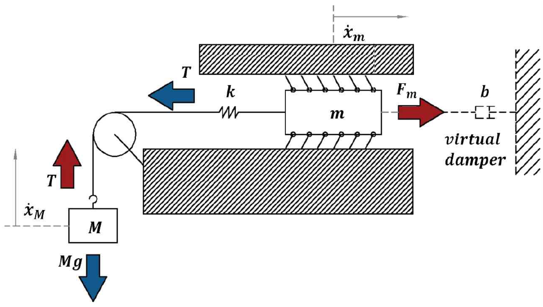 Applsci 10 08525 g004