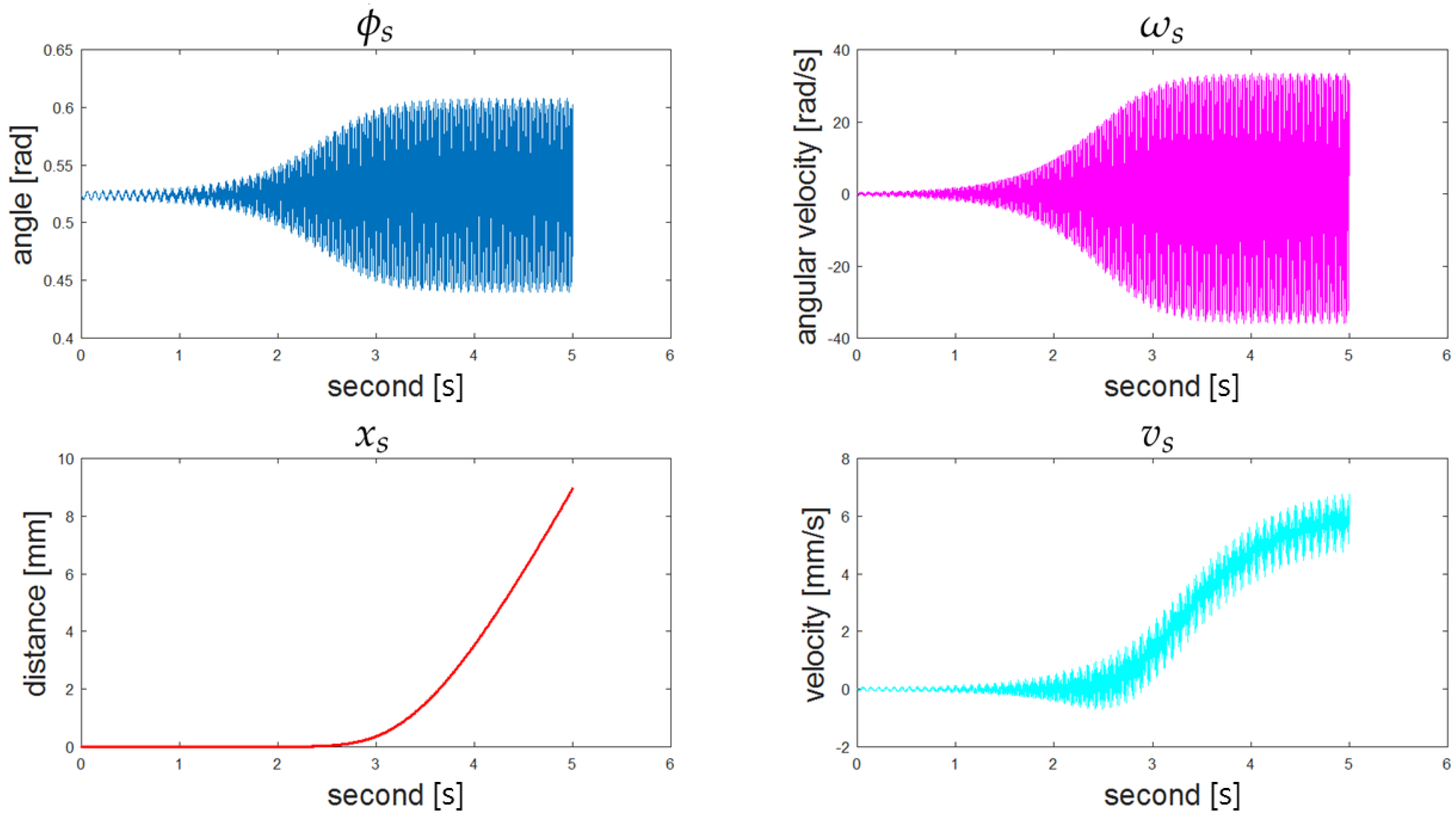 Applsci 10 08525 g006