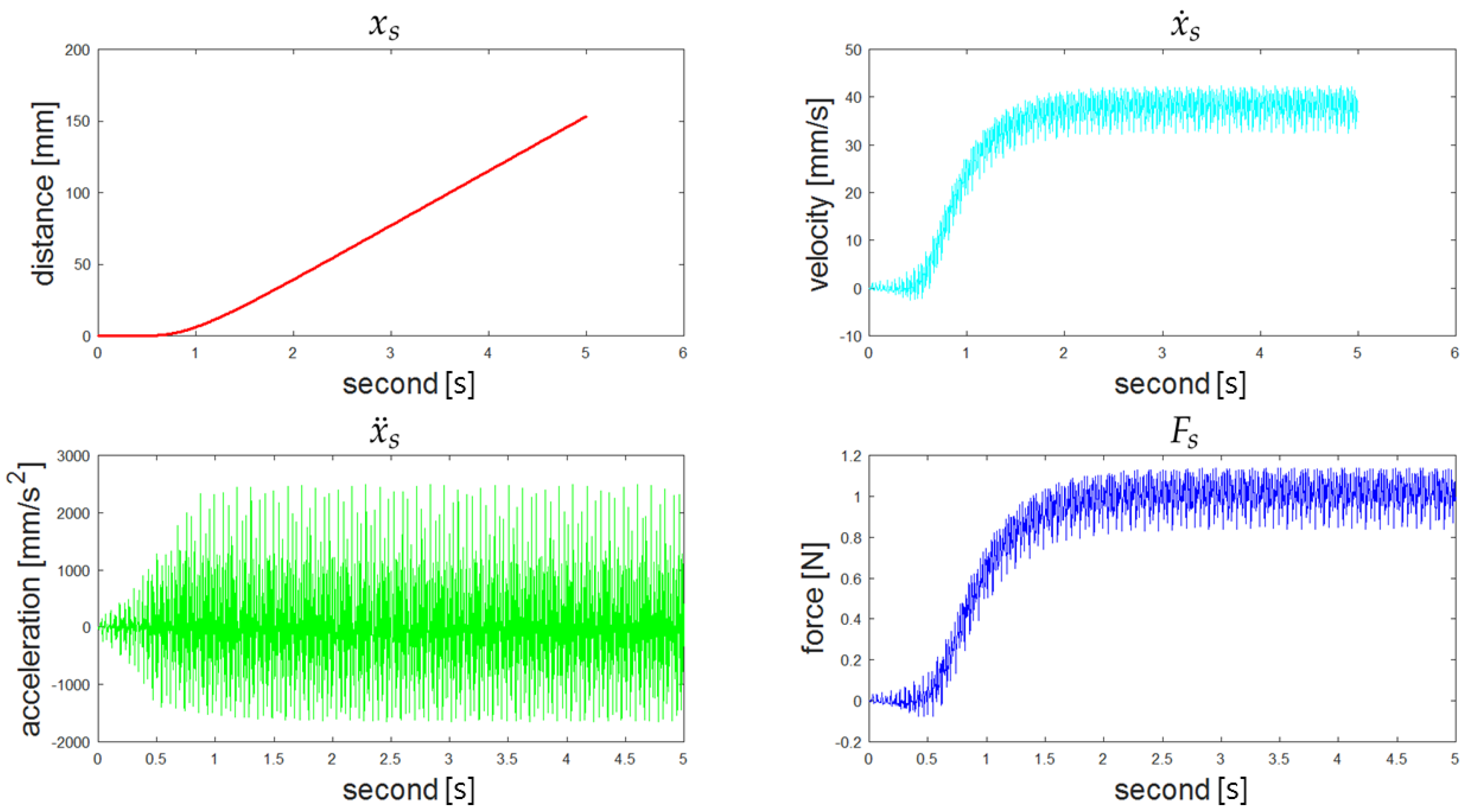 Applsci 10 08525 g008