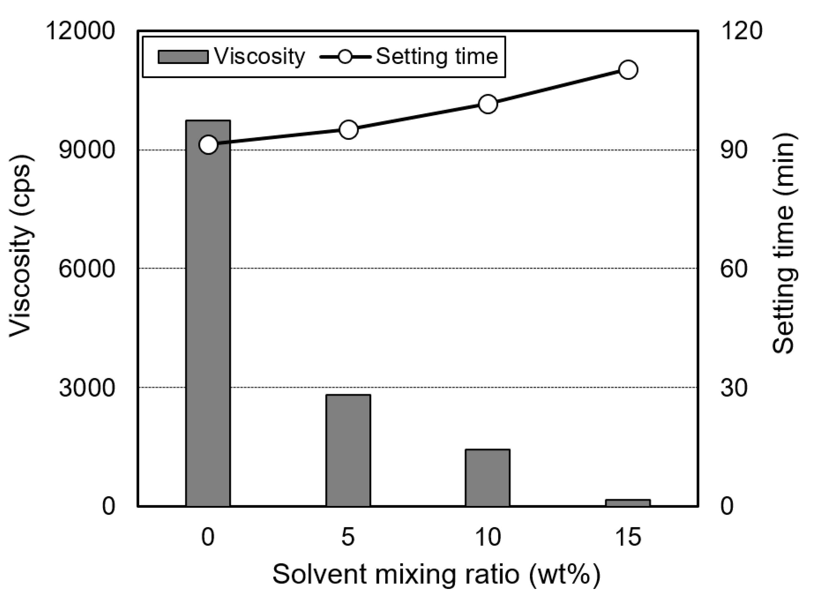 Applsci 10 08527 g006