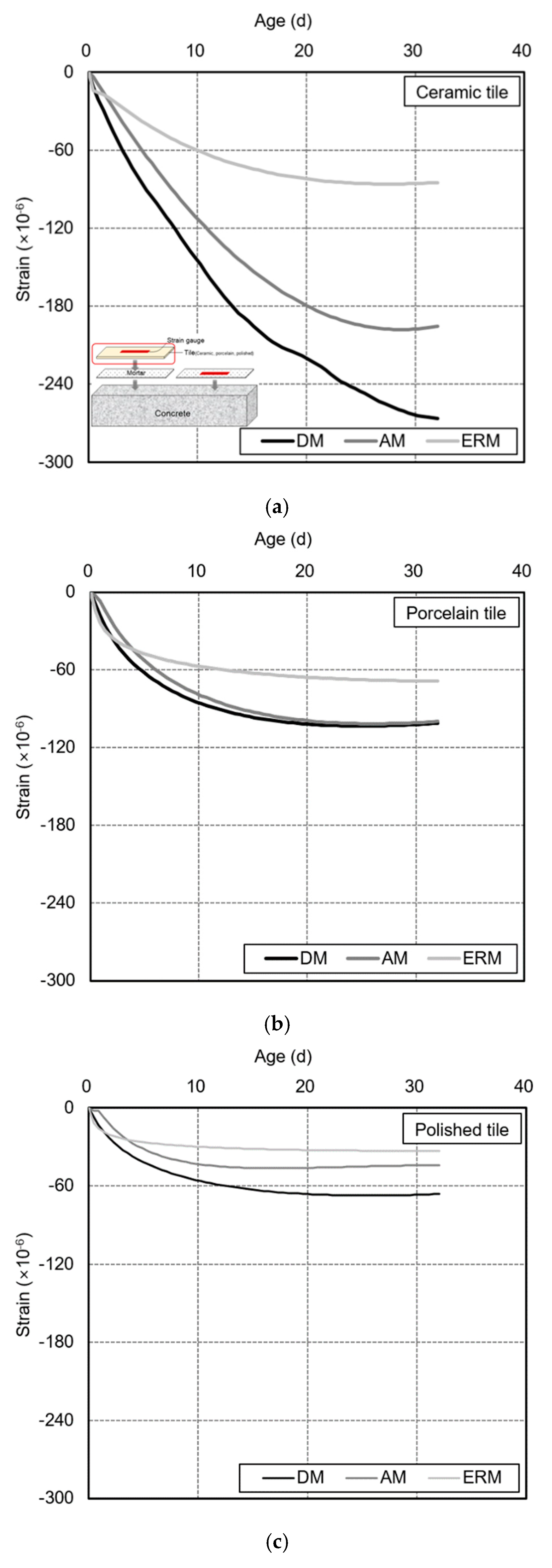 Applsci 10 08527 g012