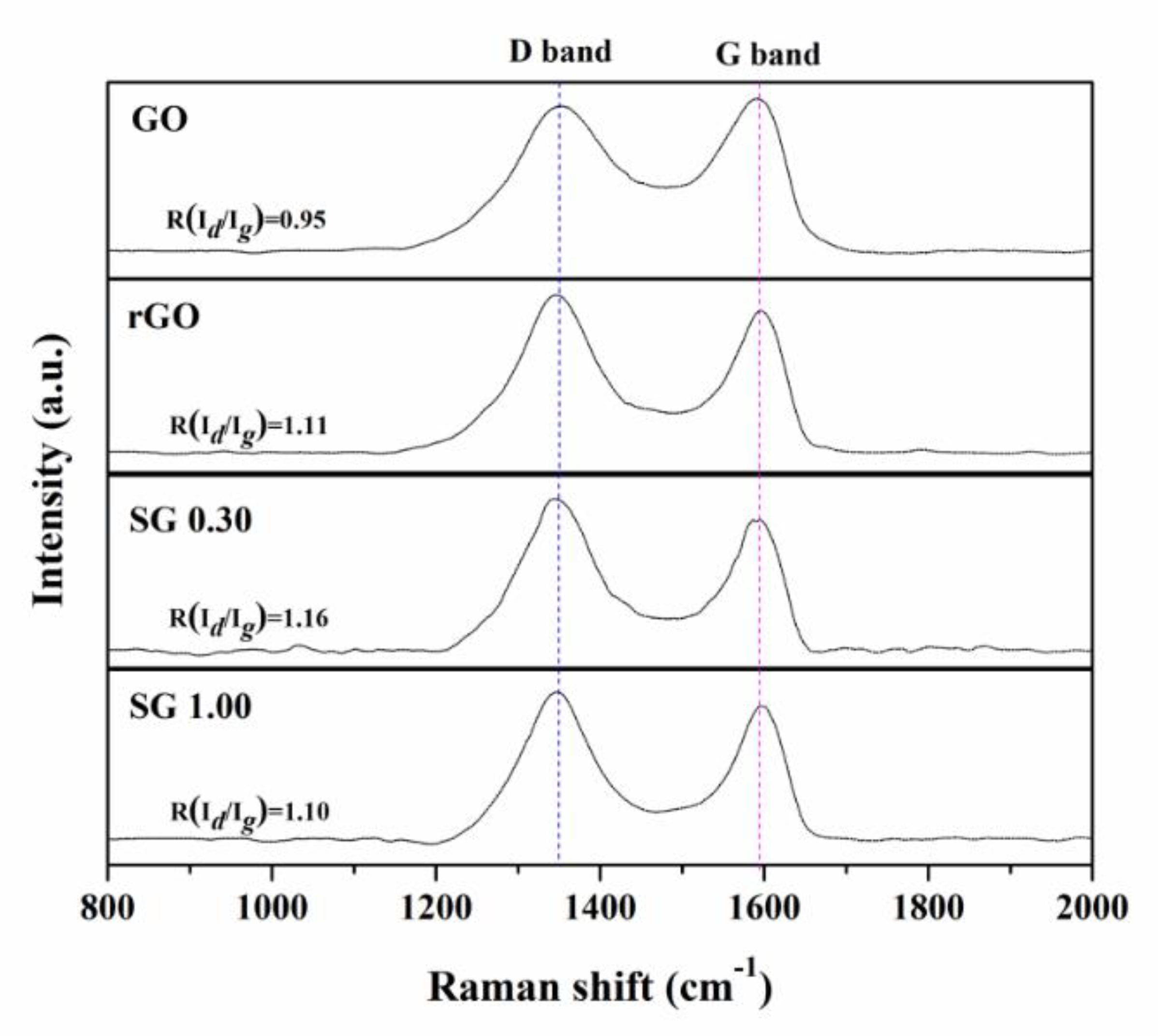 Applsci 10 08529 g007