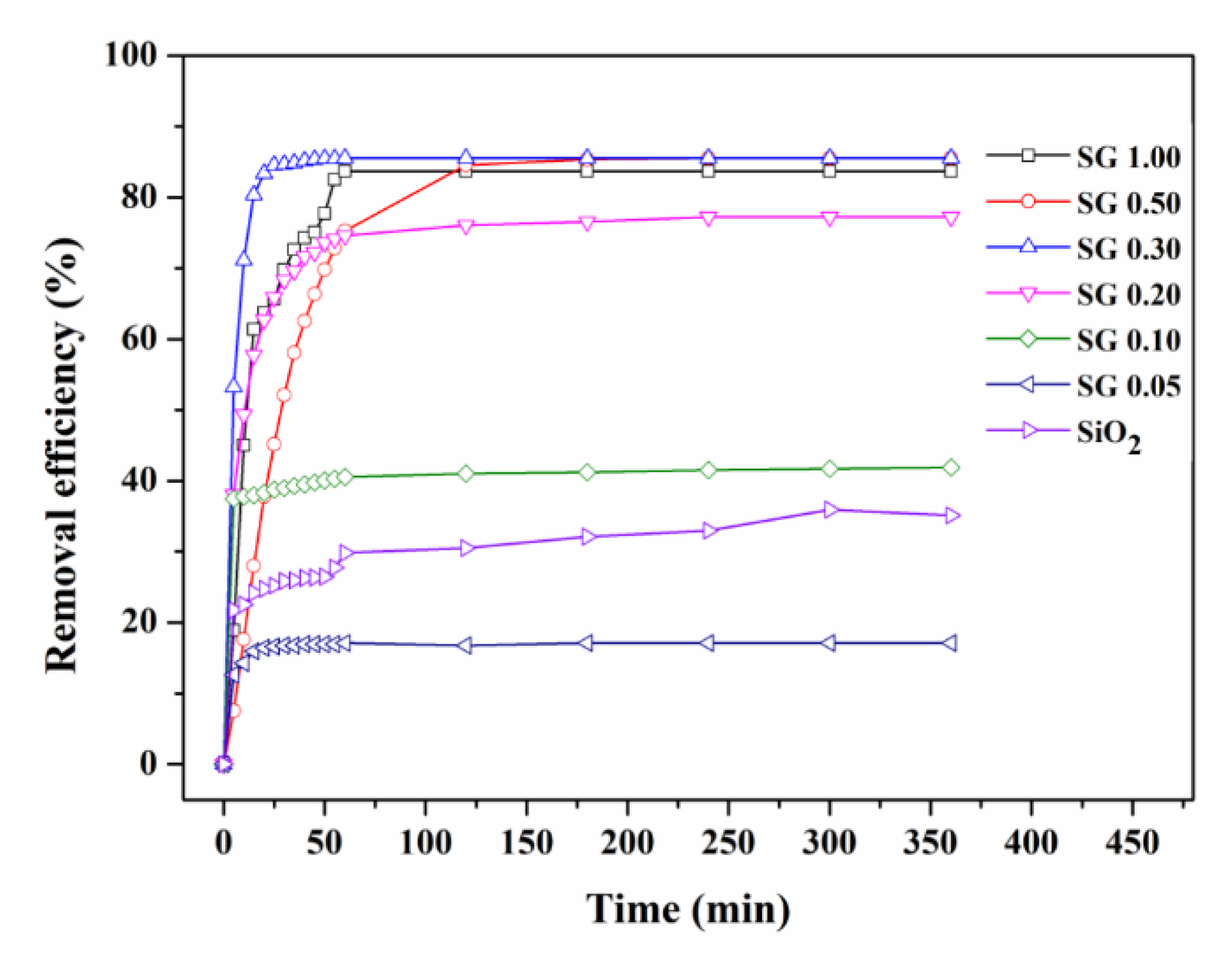 Applsci 10 08529 g008