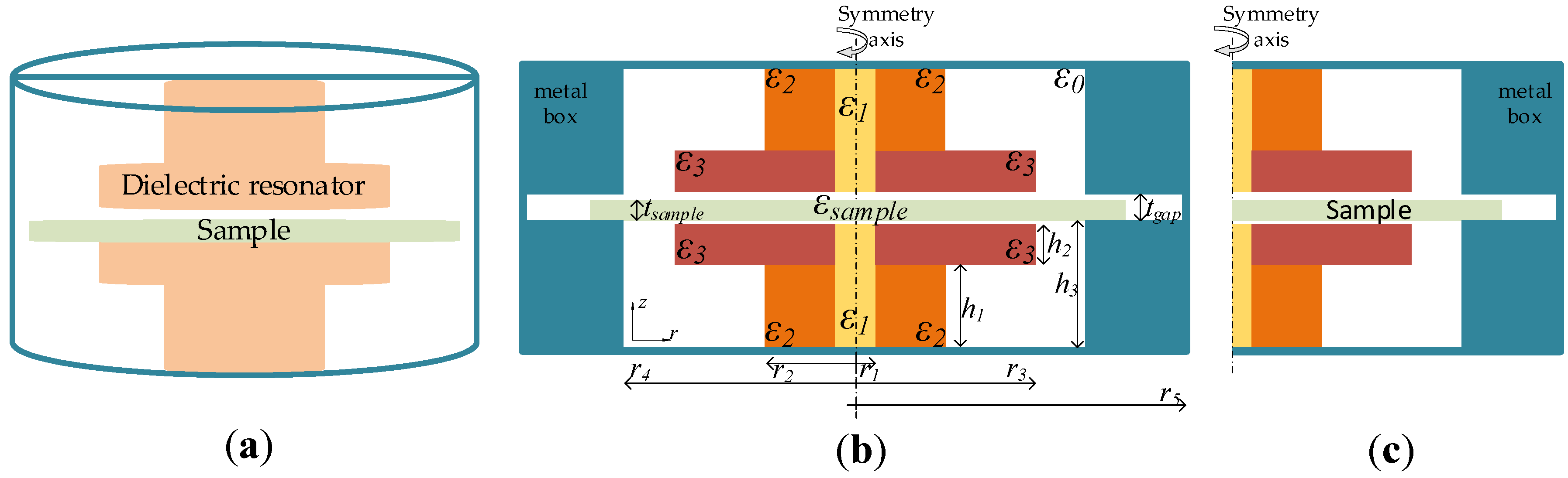 Applsci 10 08533 g001