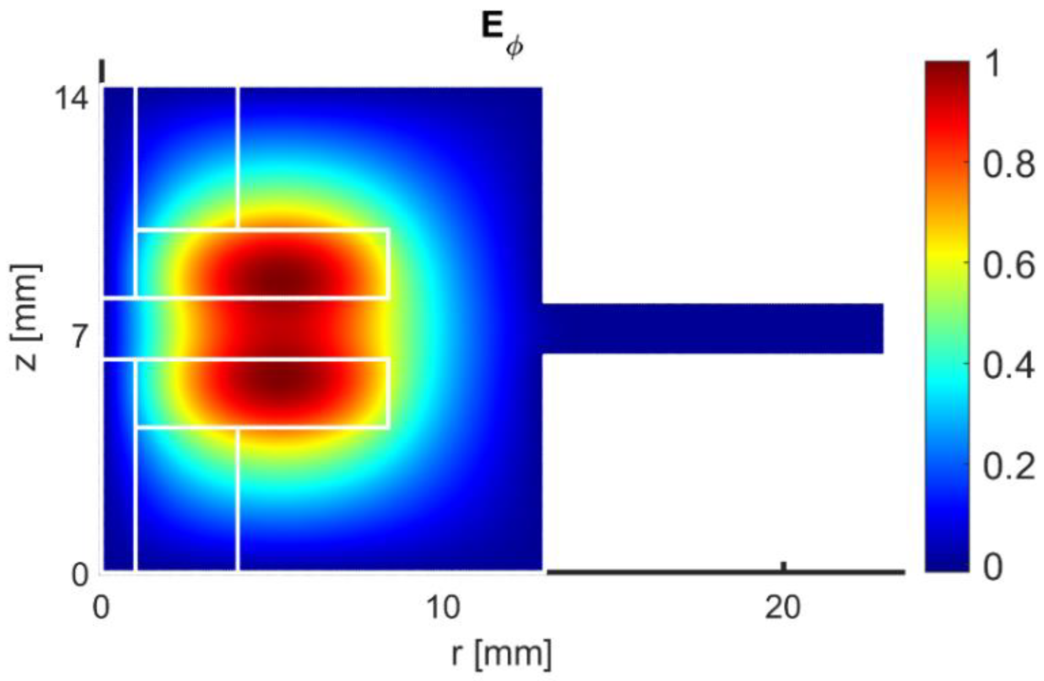Applsci 10 08533 g002