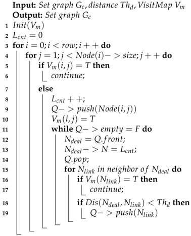 Applsci 10 08534 i002 Applsci 10 08534 i002