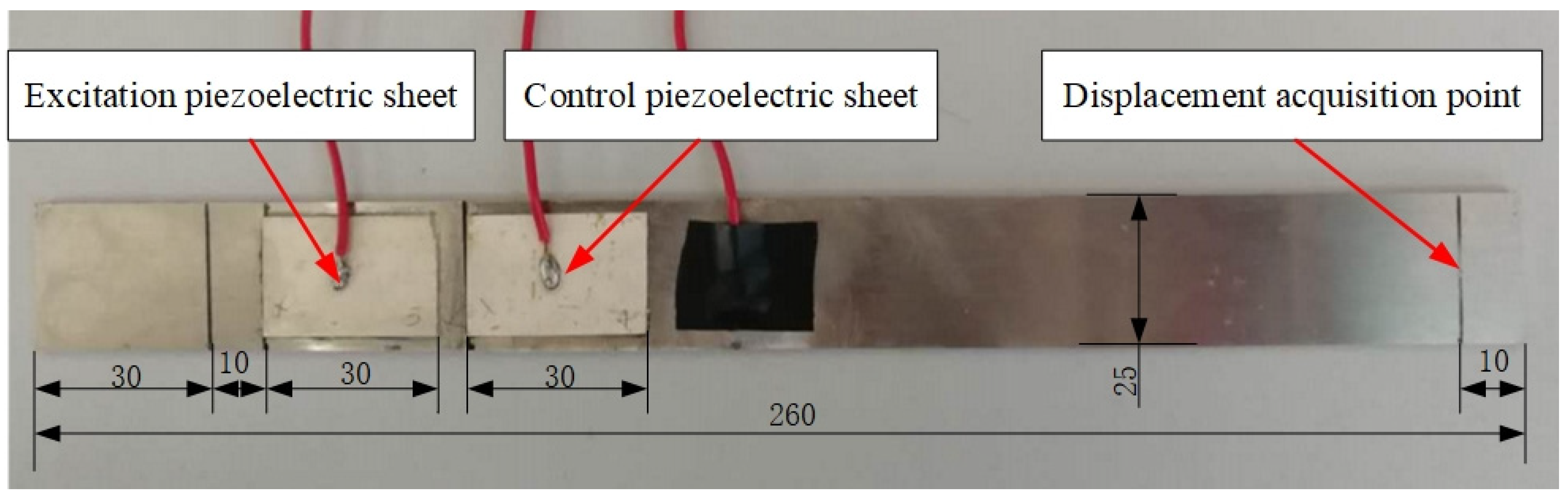 Applsci 10 08537 g004
