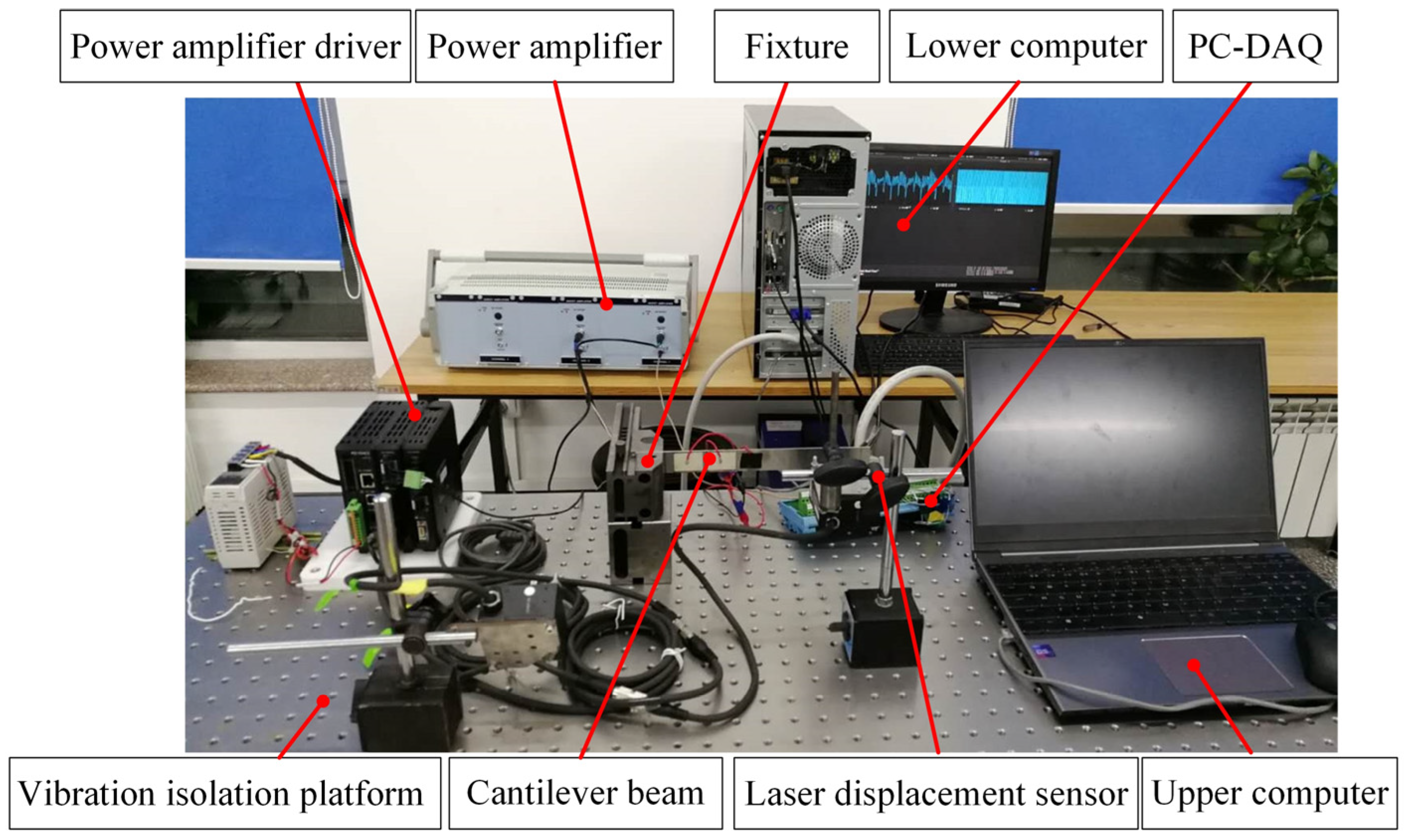 Applsci 10 08537 g008