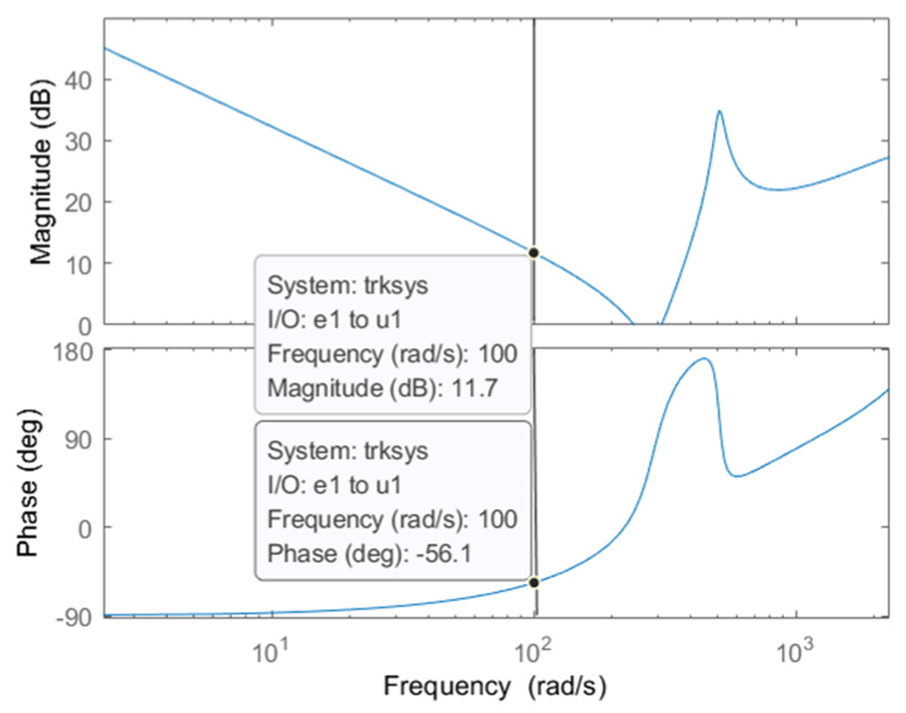 Applsci 10 08537 g013
