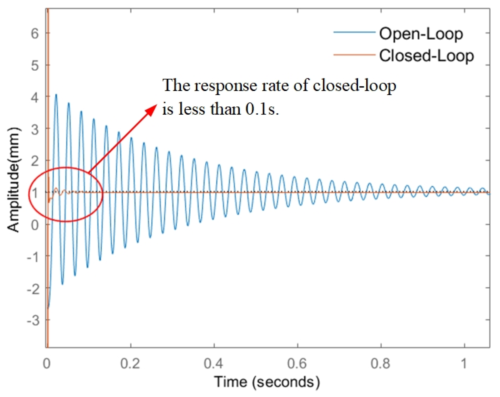 Applsci 10 08537 g014