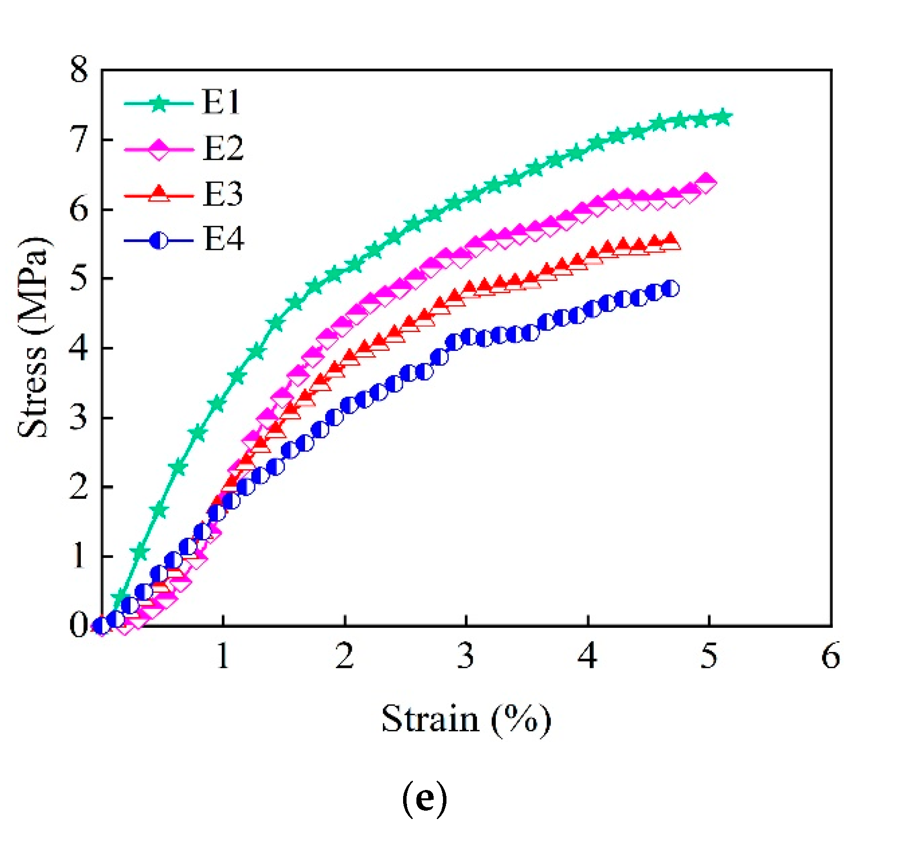 Applsci 10 08540 g002b