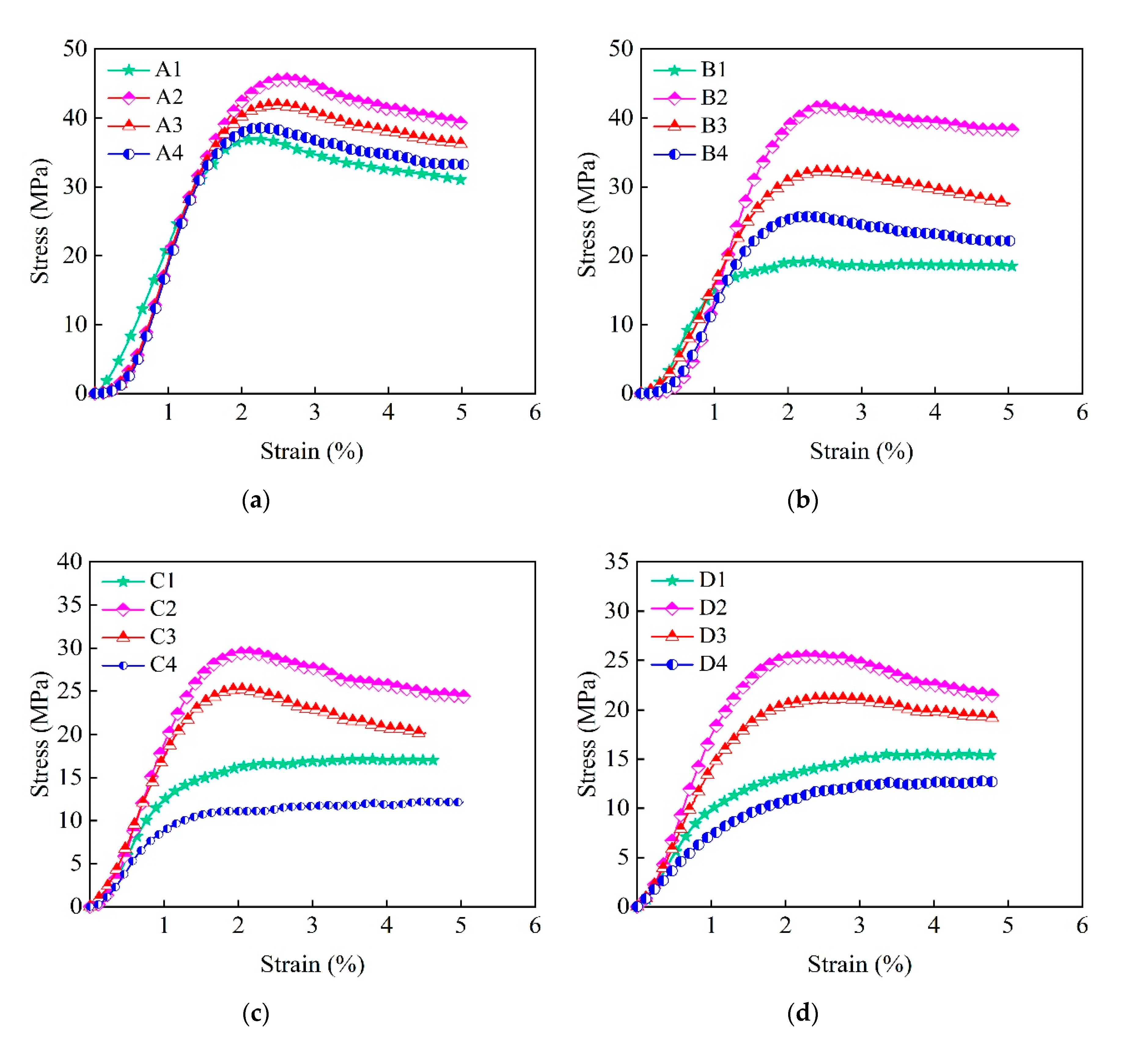 Applsci 10 08540 g003a