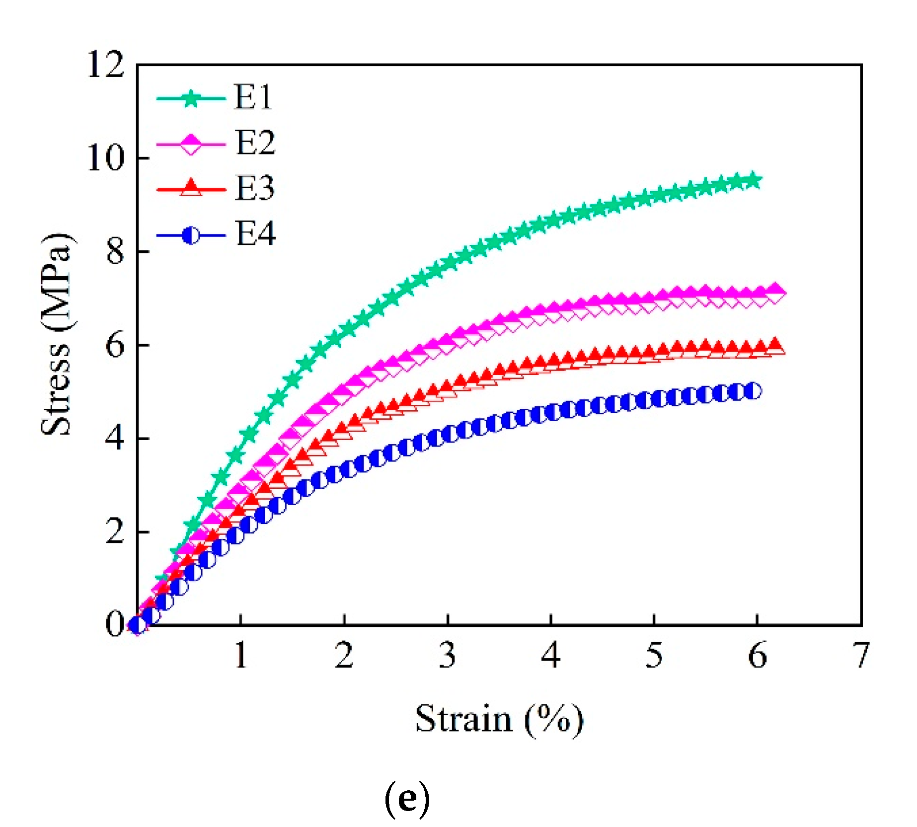 Applsci 10 08540 g003b