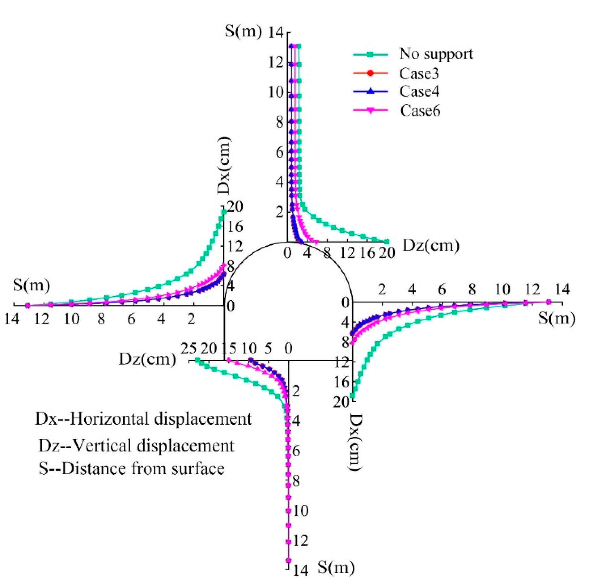 Applsci 10 08540 g011