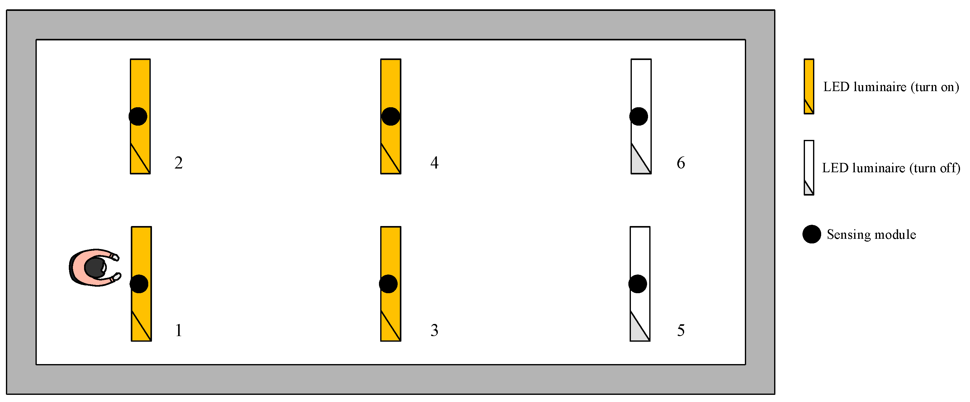Applsci 10 08545 g002 Applsci 10 08545 g002