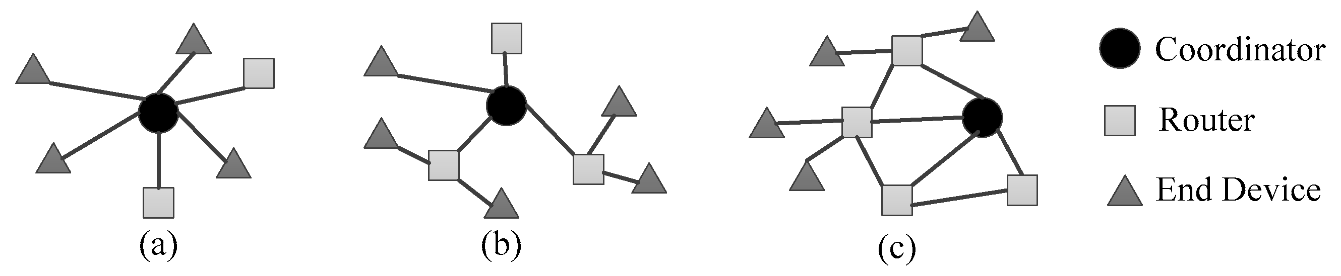 Applsci 10 08545 g003 Applsci 10 08545 g003