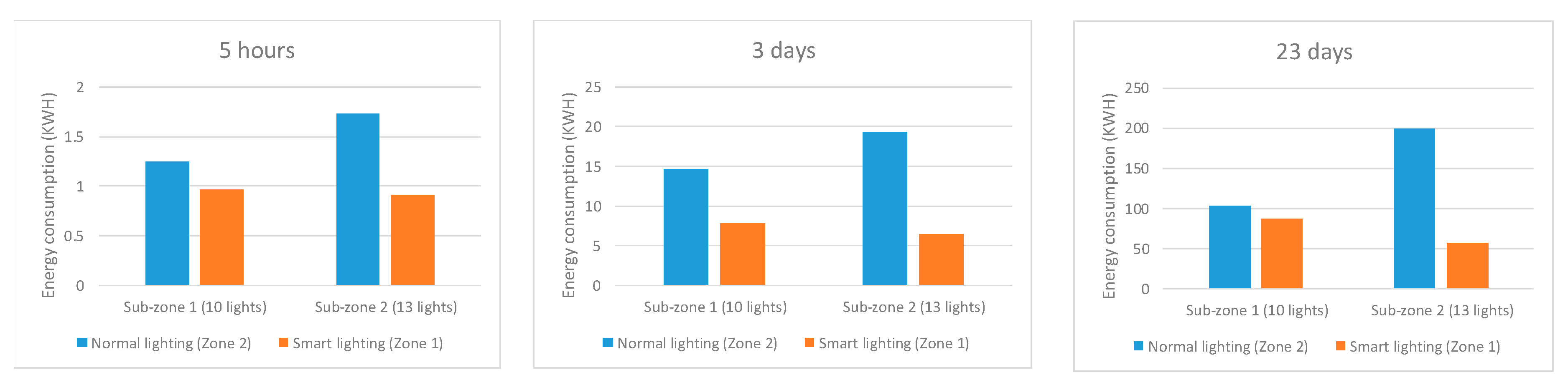 Applsci 10 08545 g012 Applsci 10 08545 g012