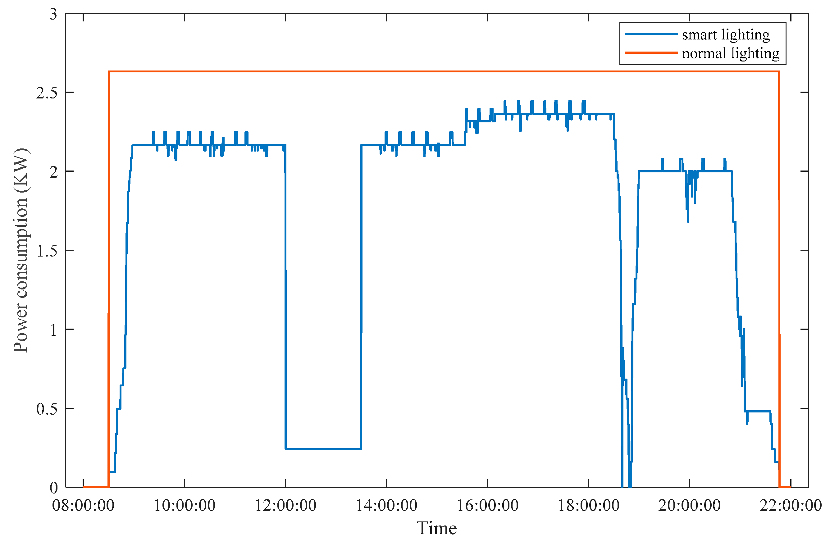 Applsci 10 08545 g016 Applsci 10 08545 g016