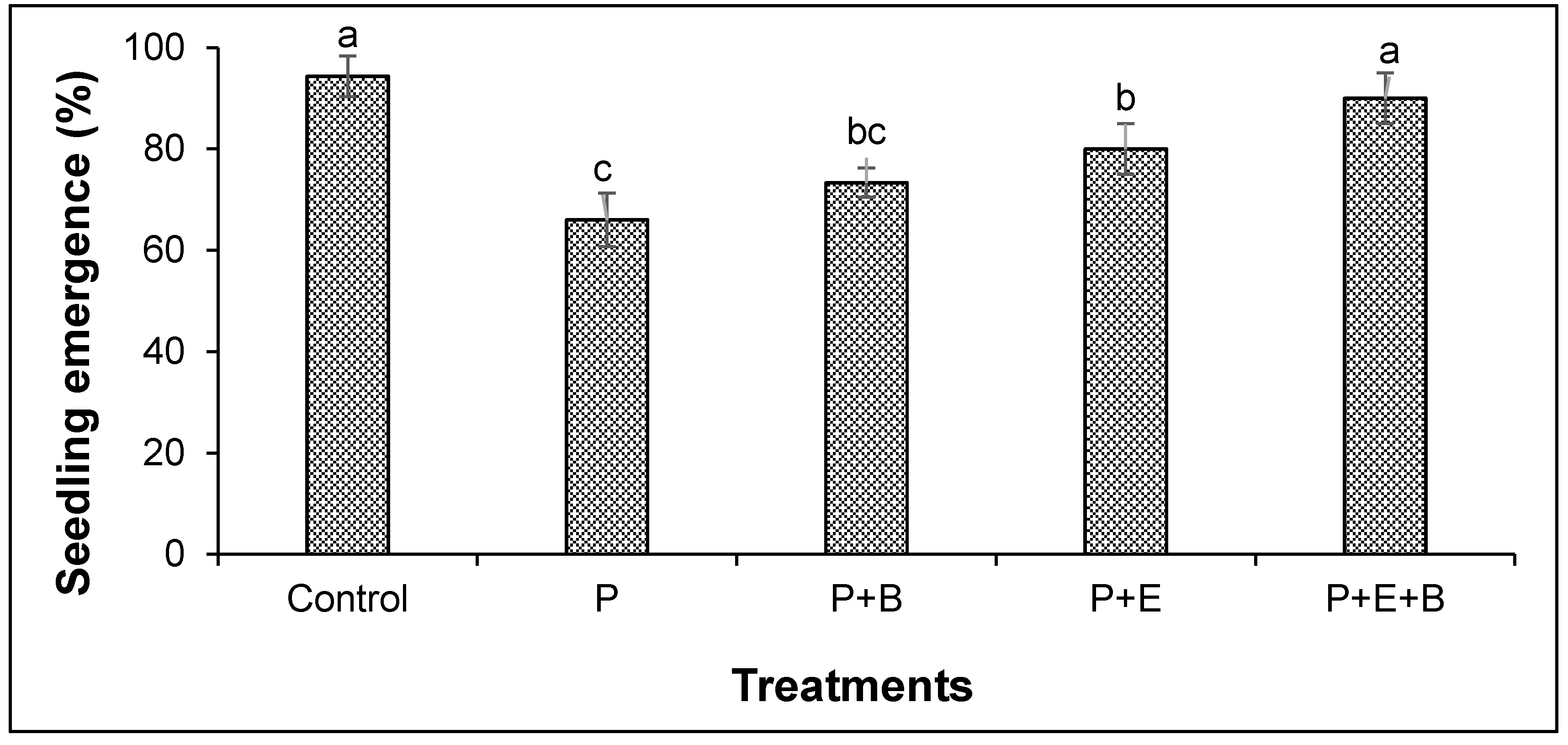 Applsci 10 08548 g001