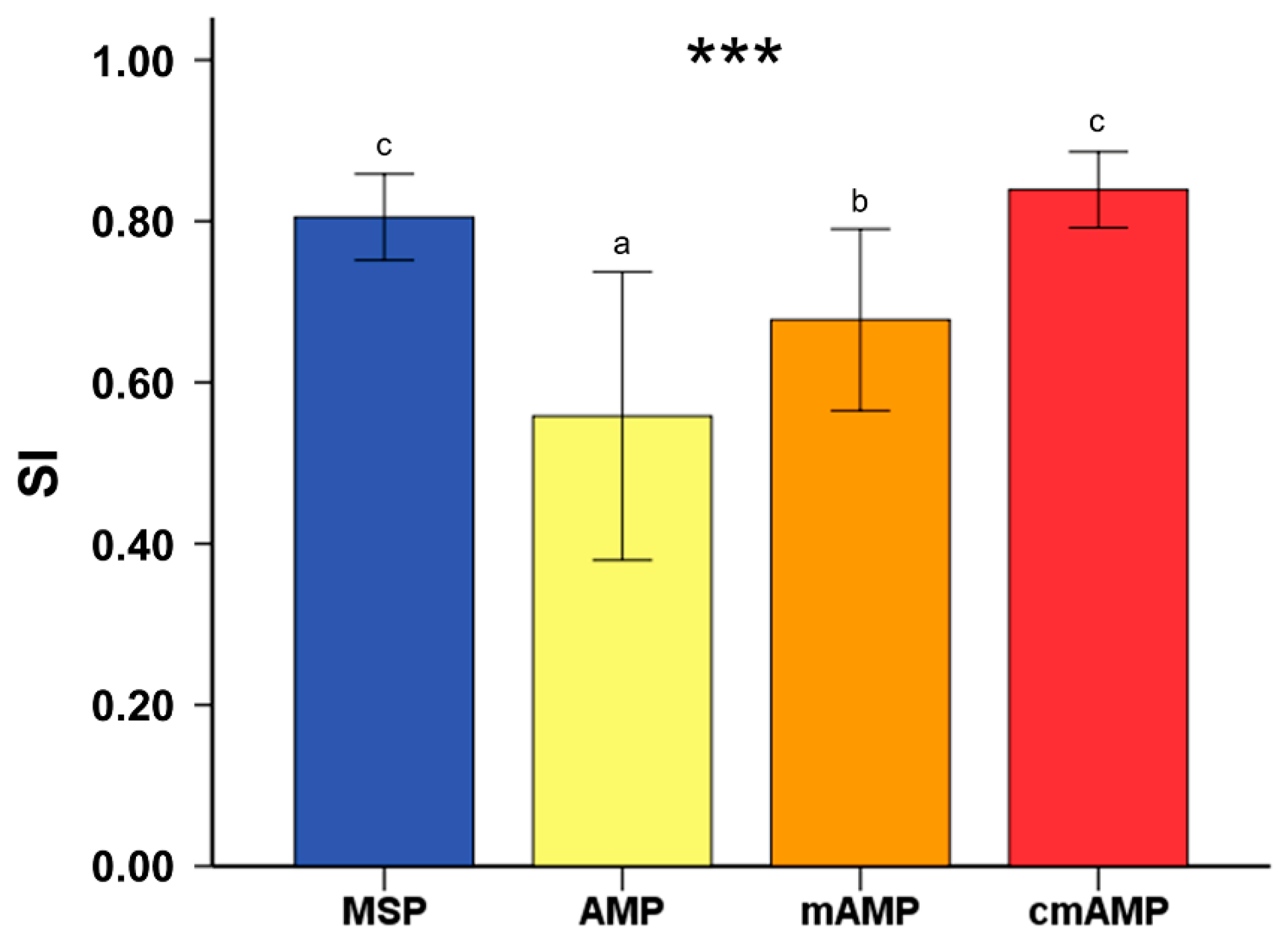 Applsci 10 08550 g004