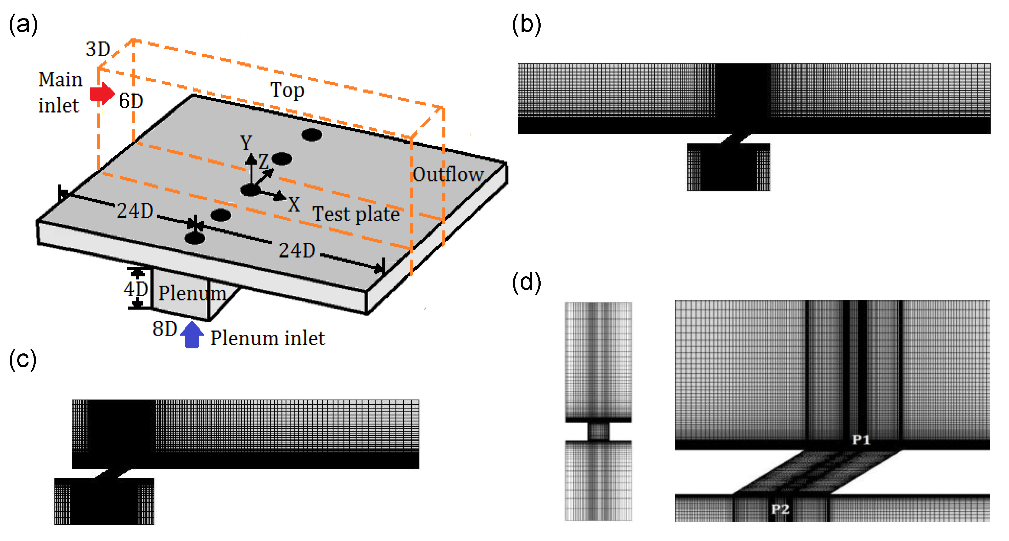 Applsci 10 08553 g001 Applsci 10 08553 g001