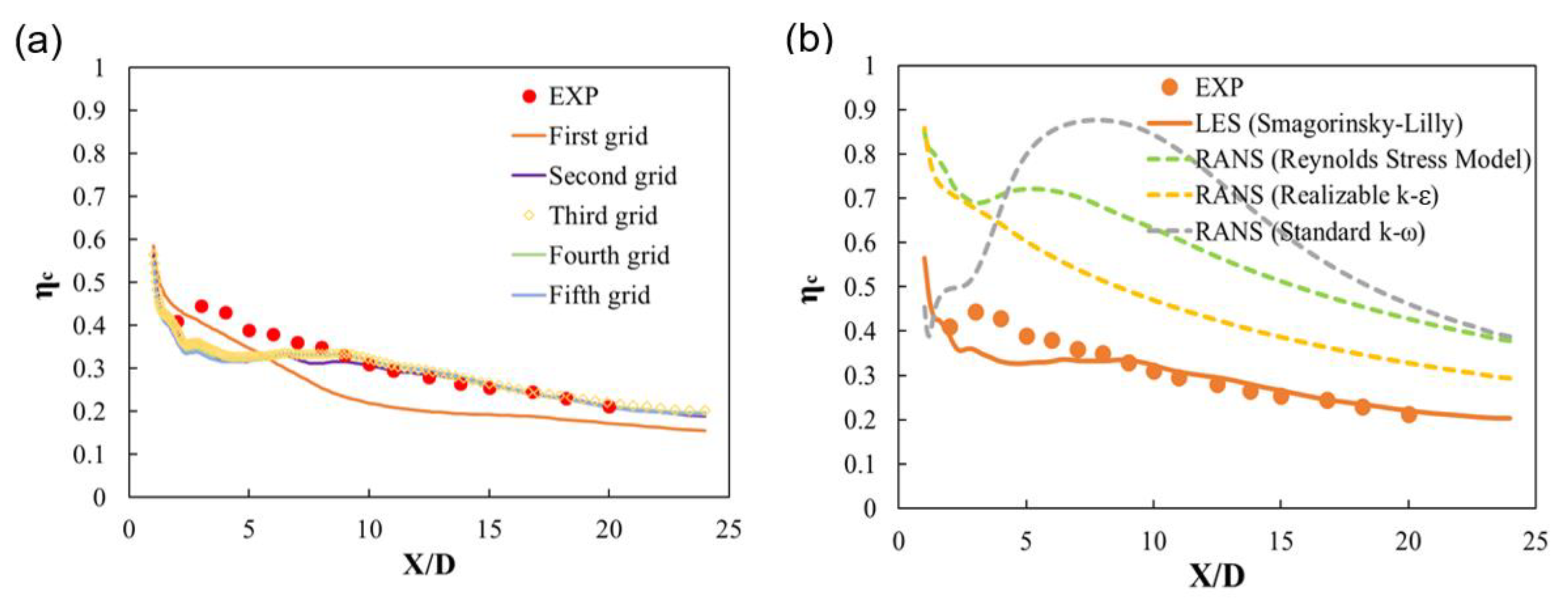 Applsci 10 08553 g002 Applsci 10 08553 g002