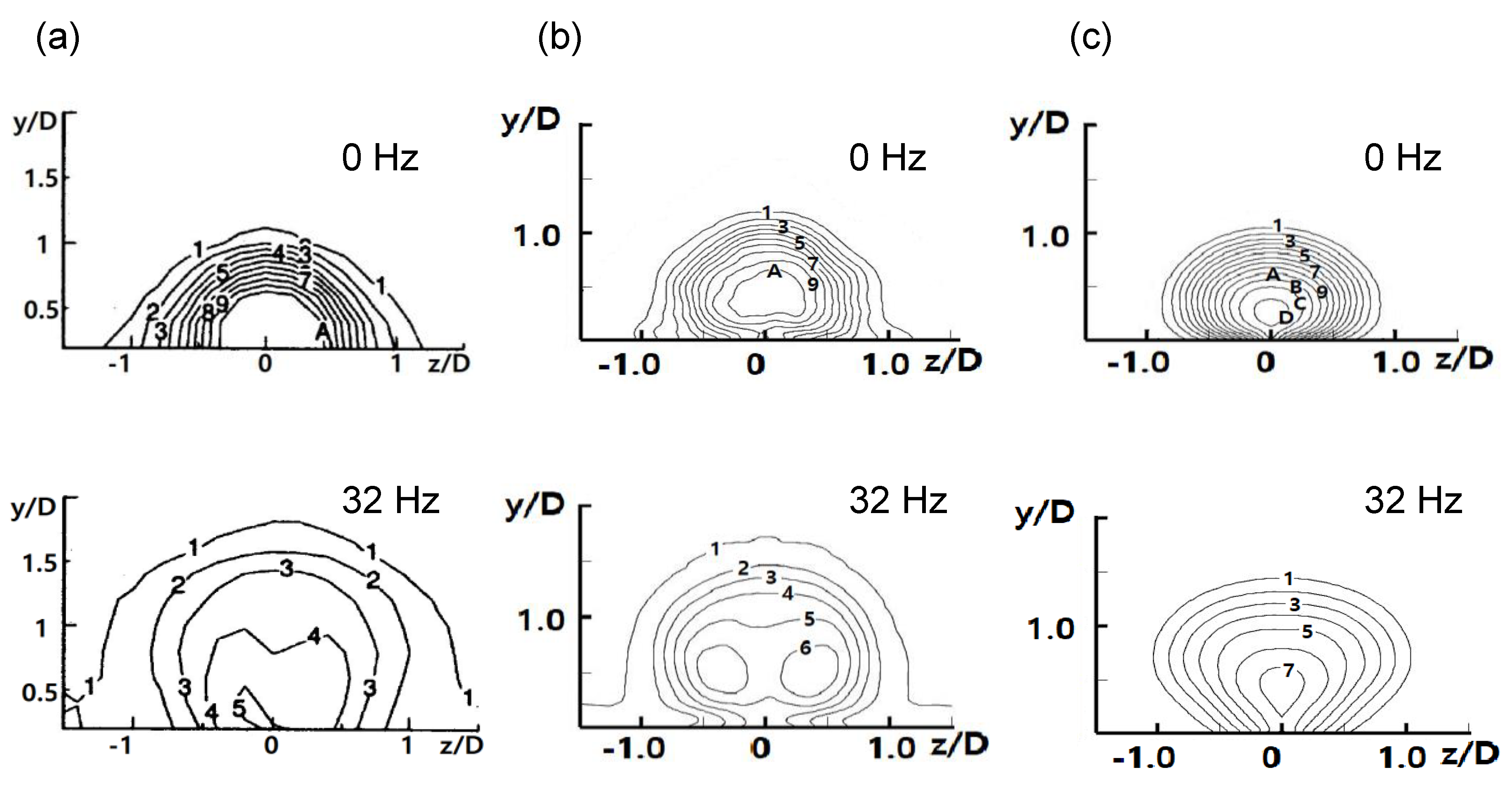 Applsci 10 08553 g004 Applsci 10 08553 g004