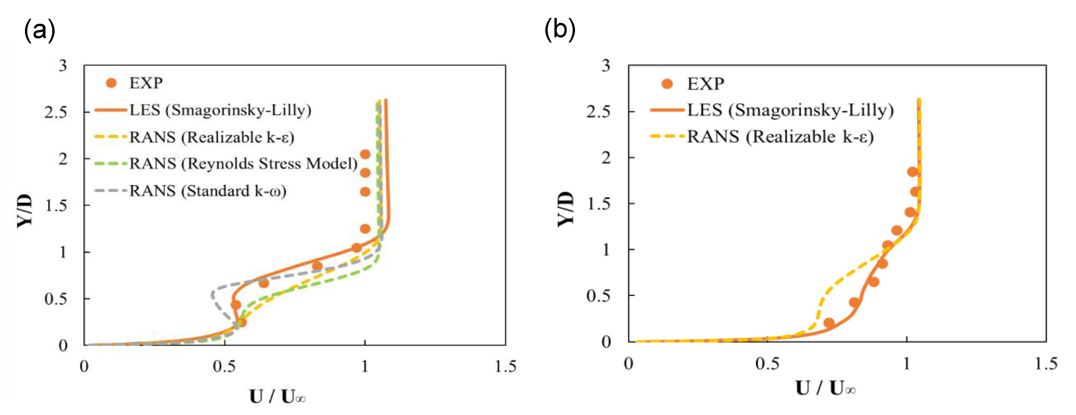 Applsci 10 08553 g010 Applsci 10 08553 g010