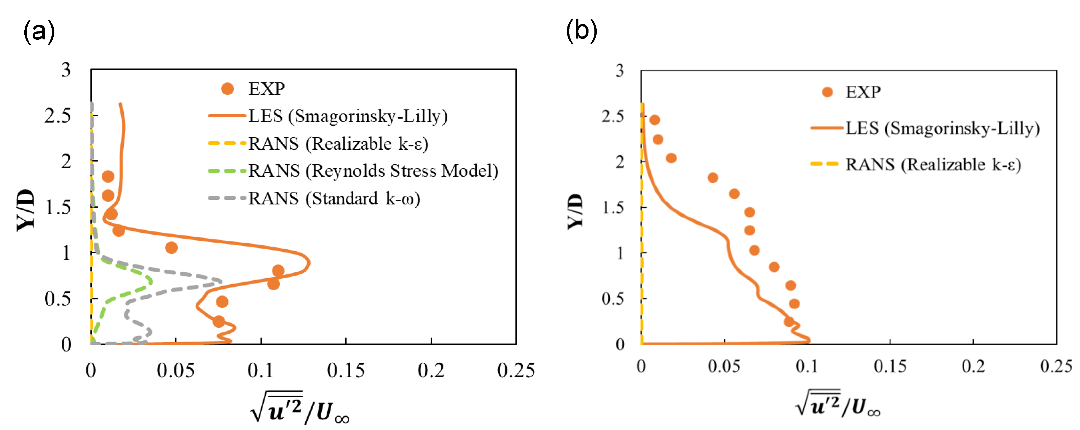 Applsci 10 08553 g011 Applsci 10 08553 g011