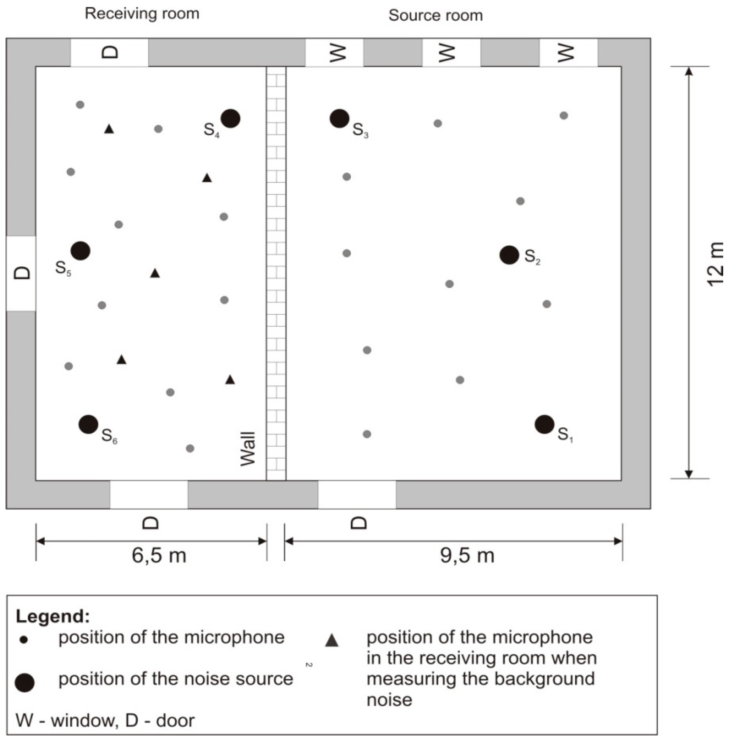 Applsci 10 08557 g002