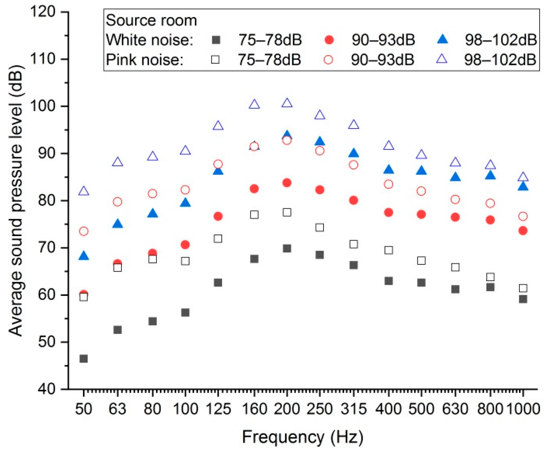 Applsci 10 08557 g004