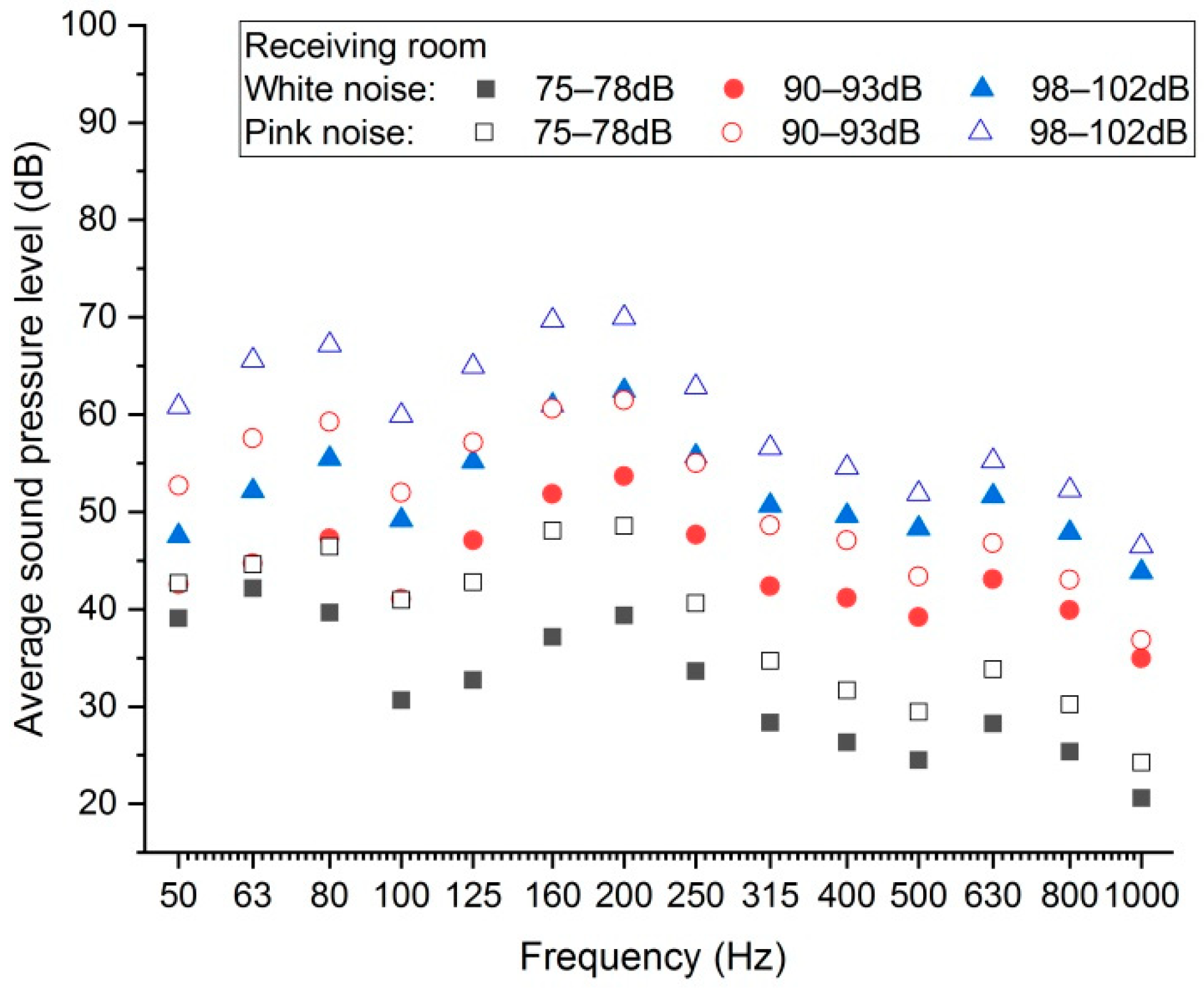 Applsci 10 08557 g005