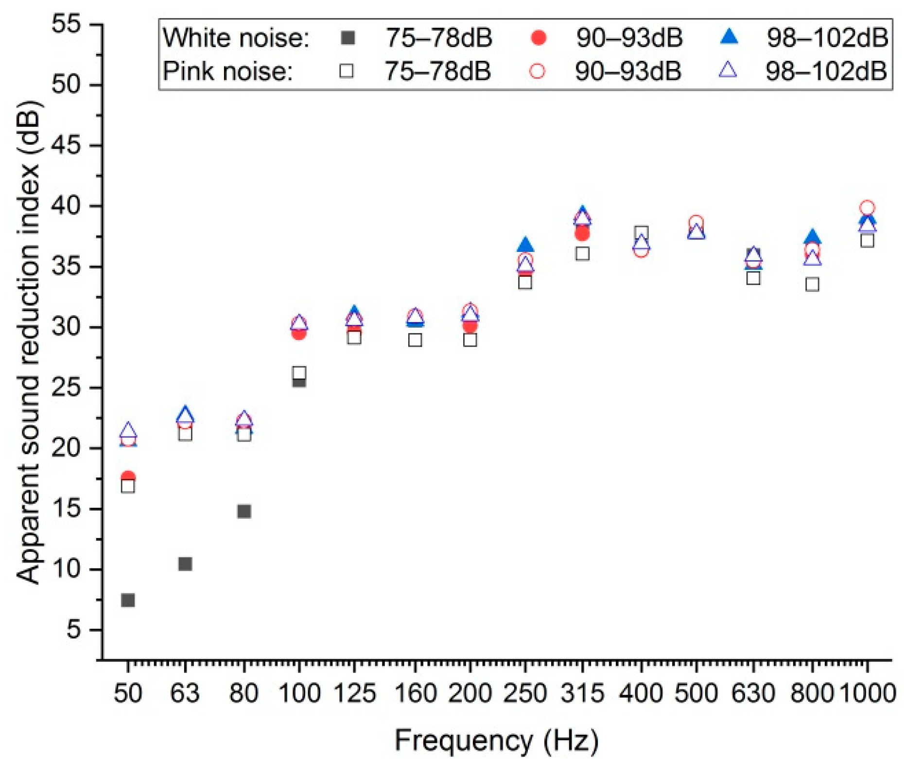 Applsci 10 08557 g006