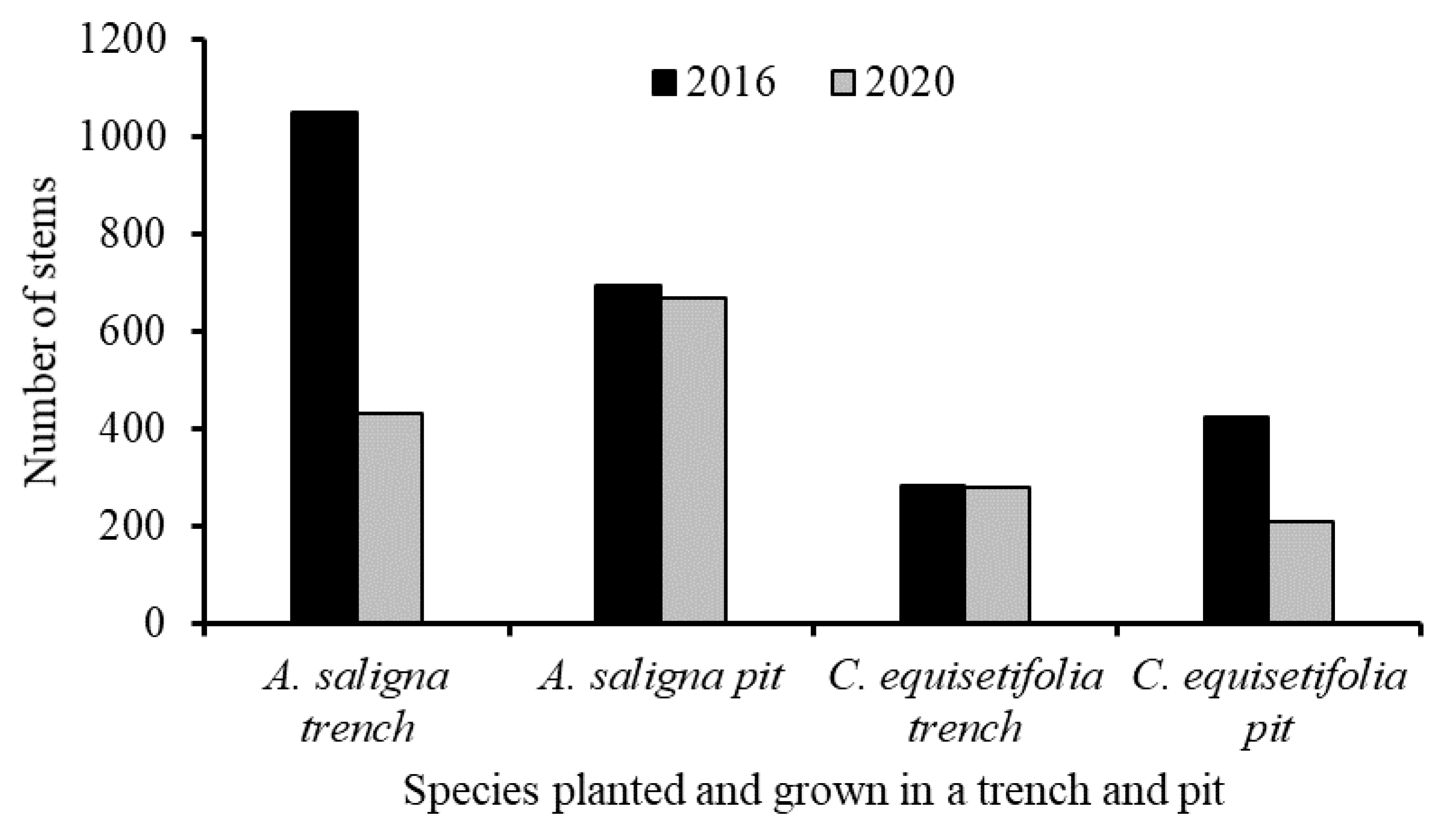 Applsci 10 08560 g003 Applsci 10 08560 g003
